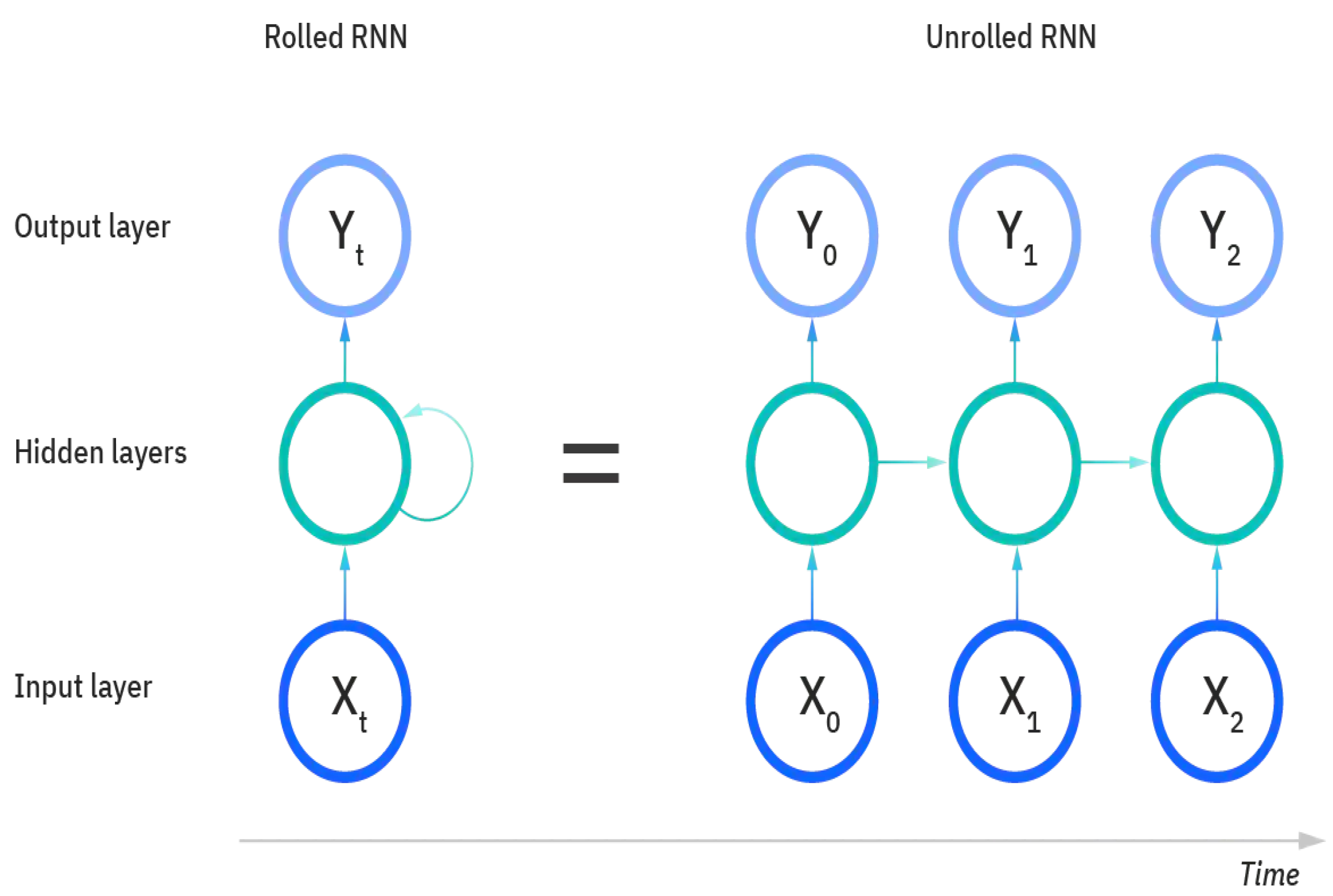Mathematics 12 03192 g002