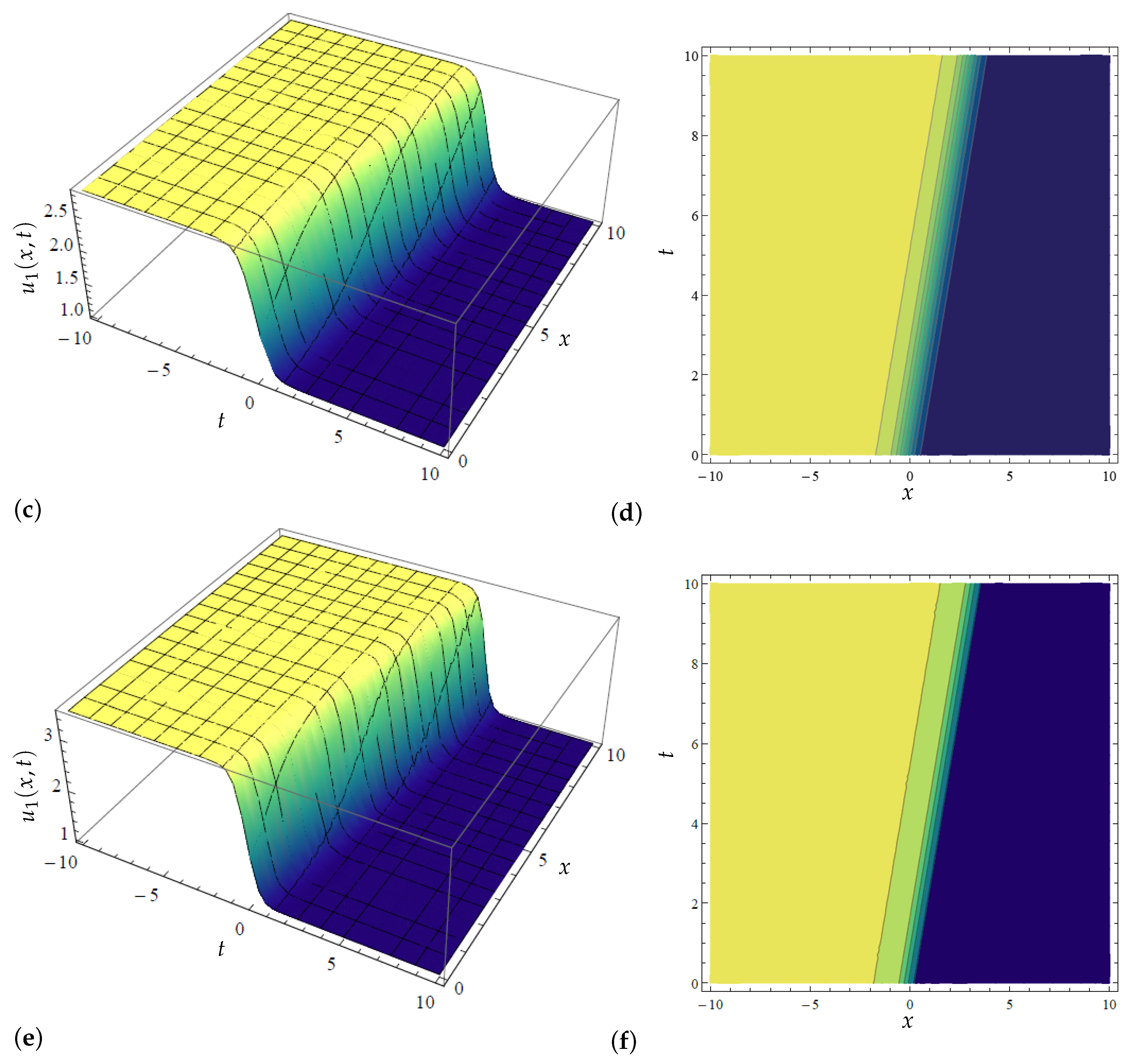 Mathematics 12 03205 g001b