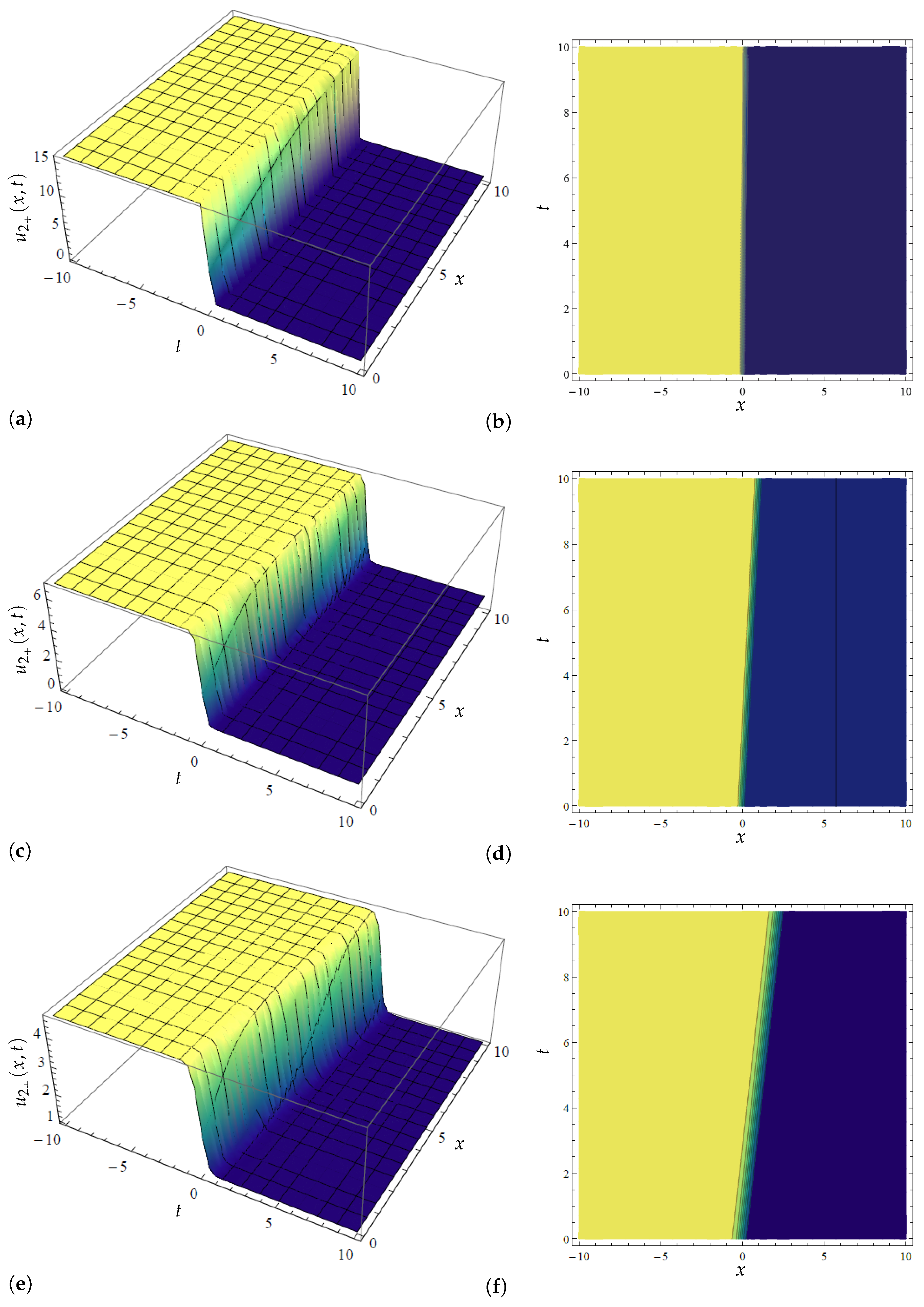 Mathematics 12 03205 g003