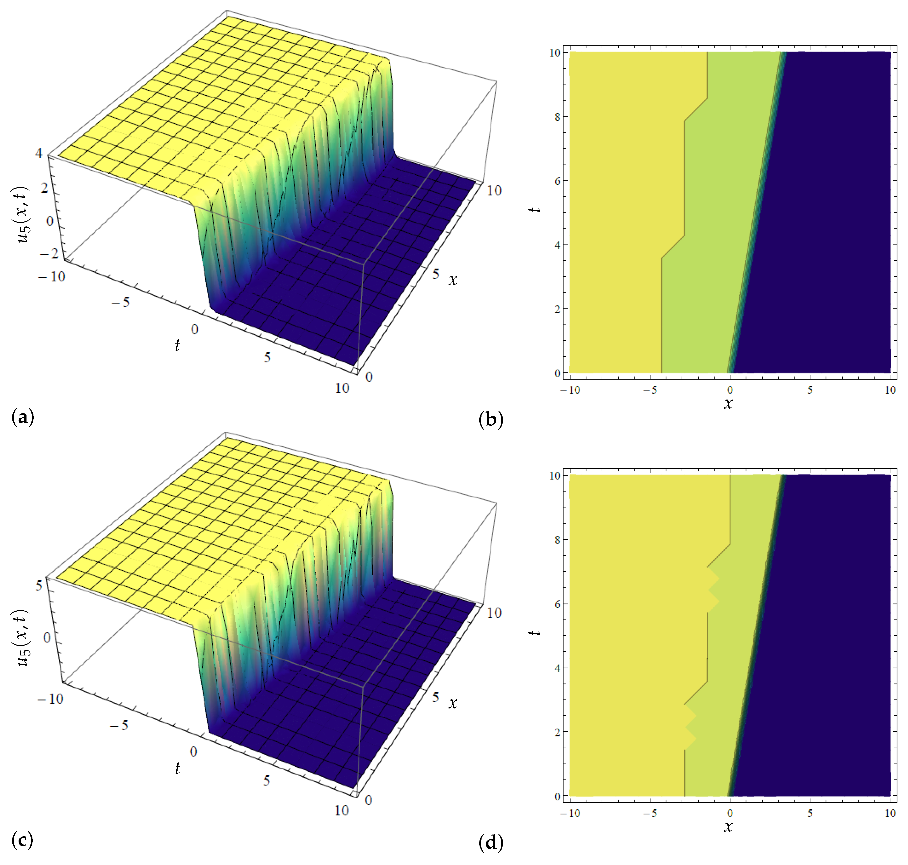 Mathematics 12 03205 g005a