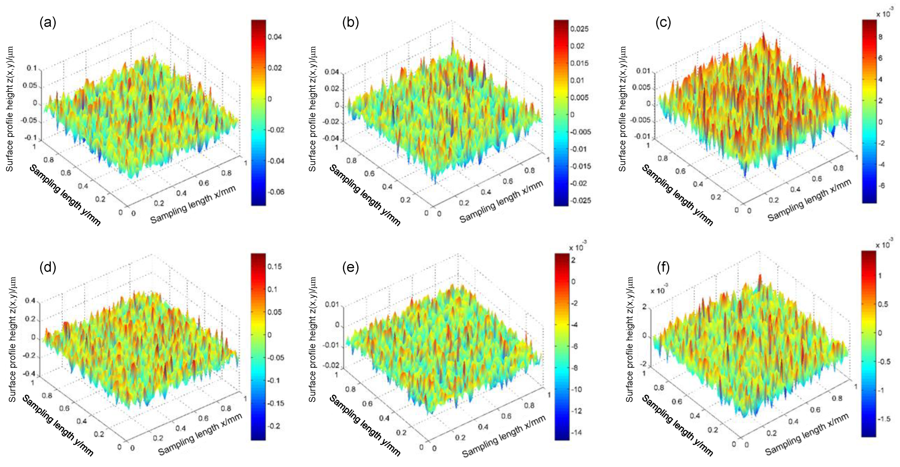 Mathematics 12 03232 g001