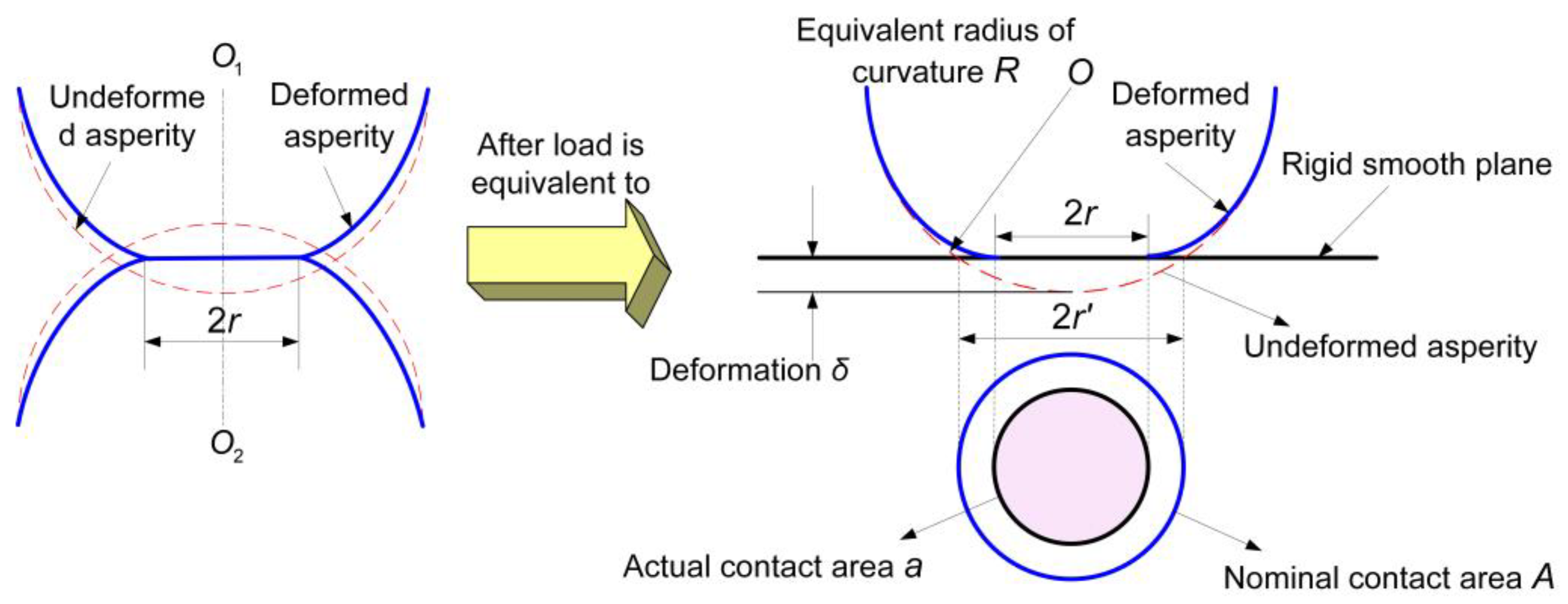 Mathematics 12 03232 g002