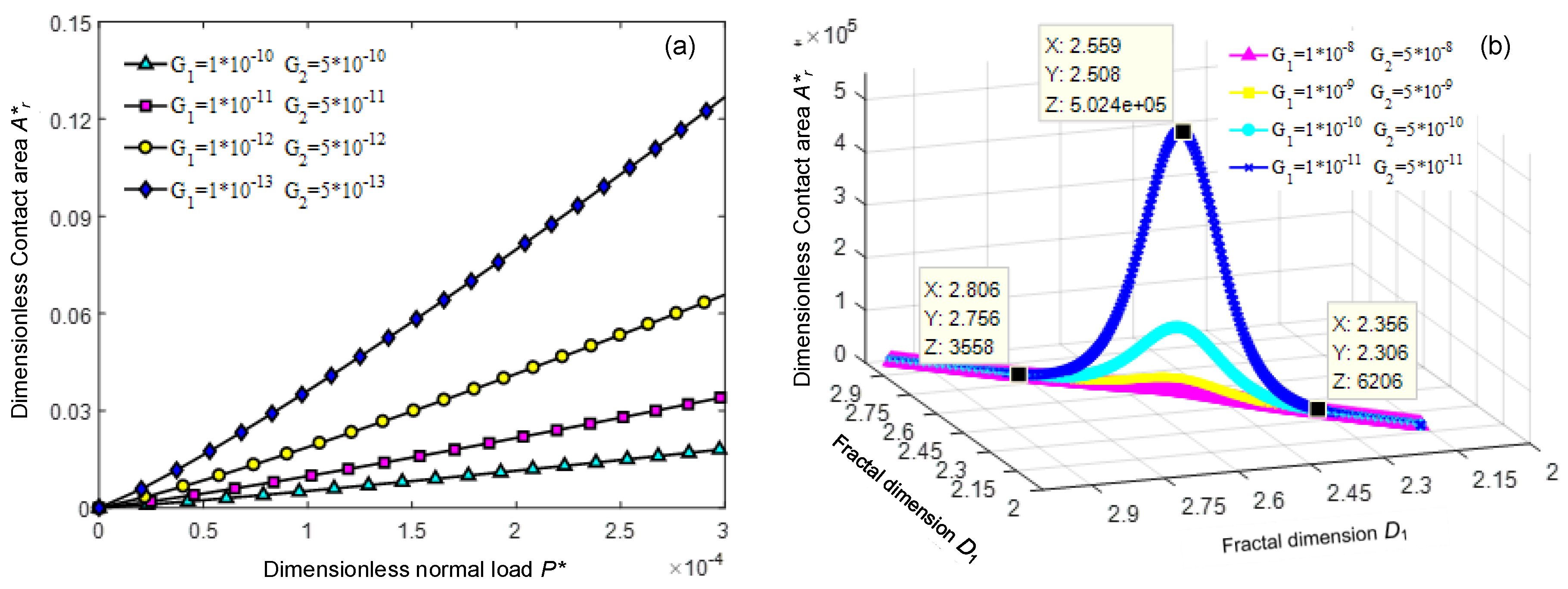 Mathematics 12 03232 g005