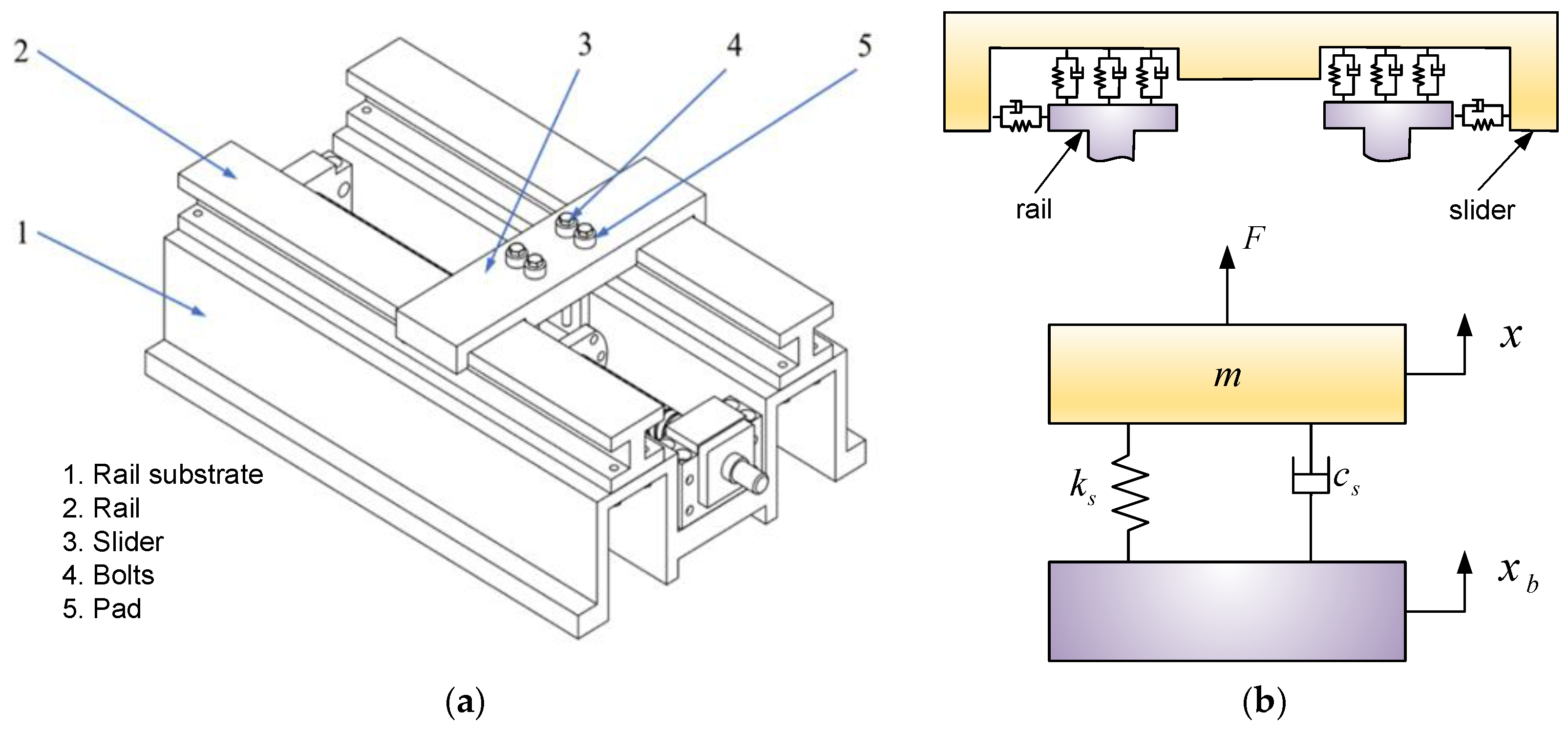 Mathematics 12 03232 g007