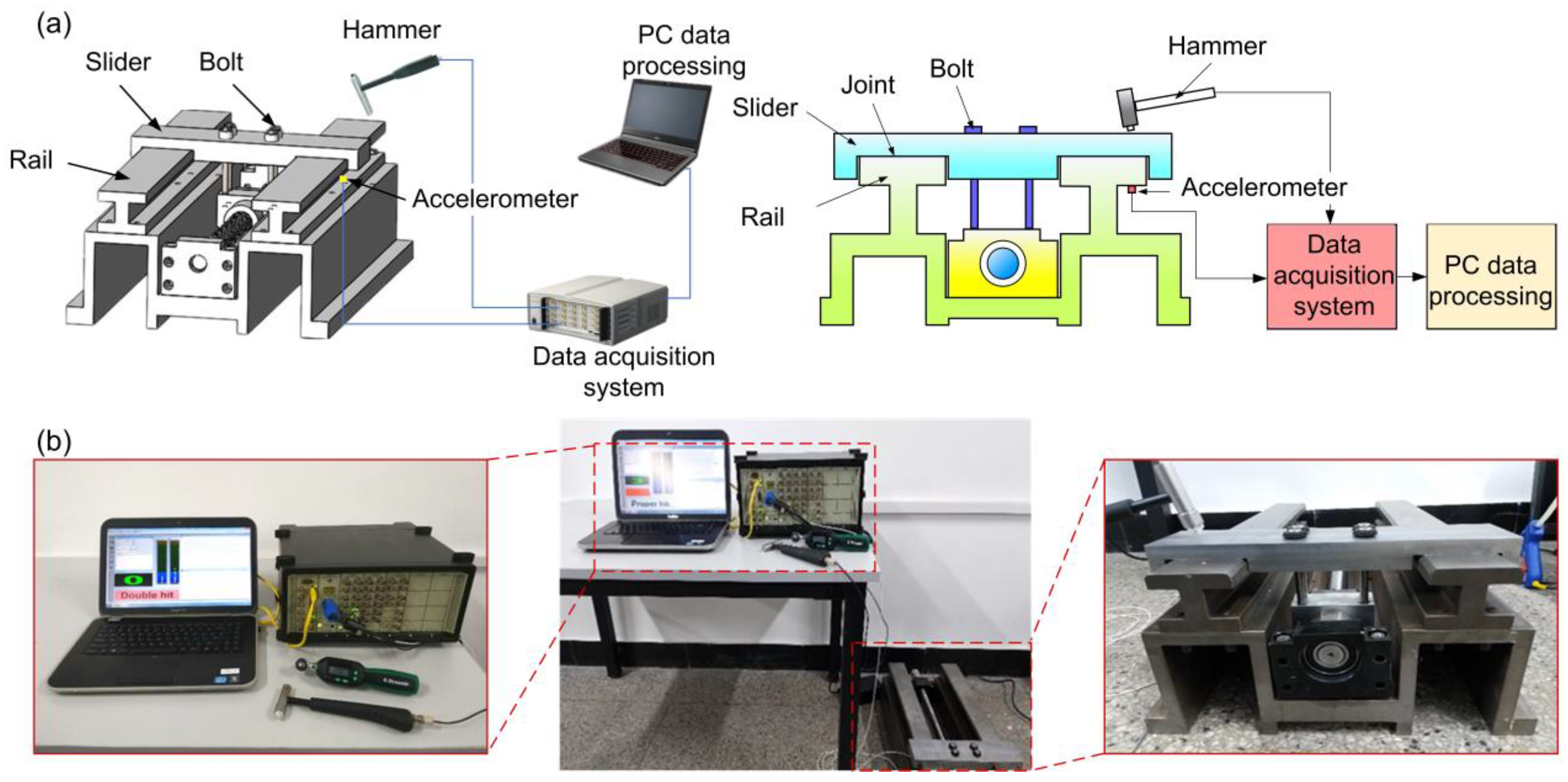 Mathematics 12 03232 g011