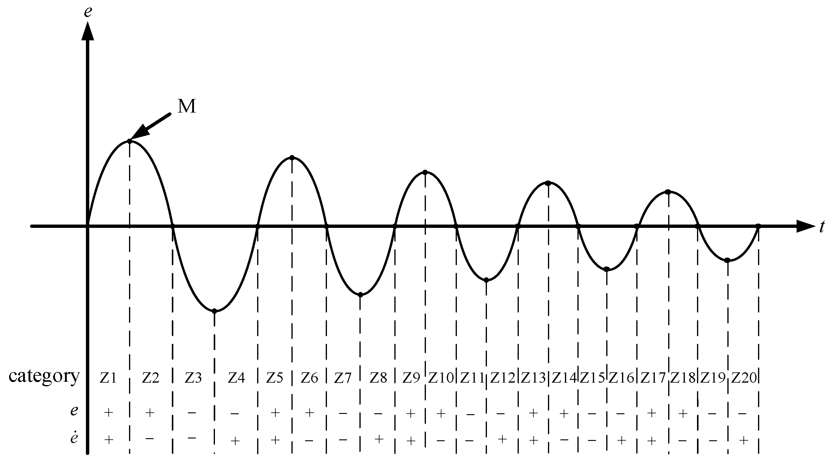 Mathematics 12 03235 g010