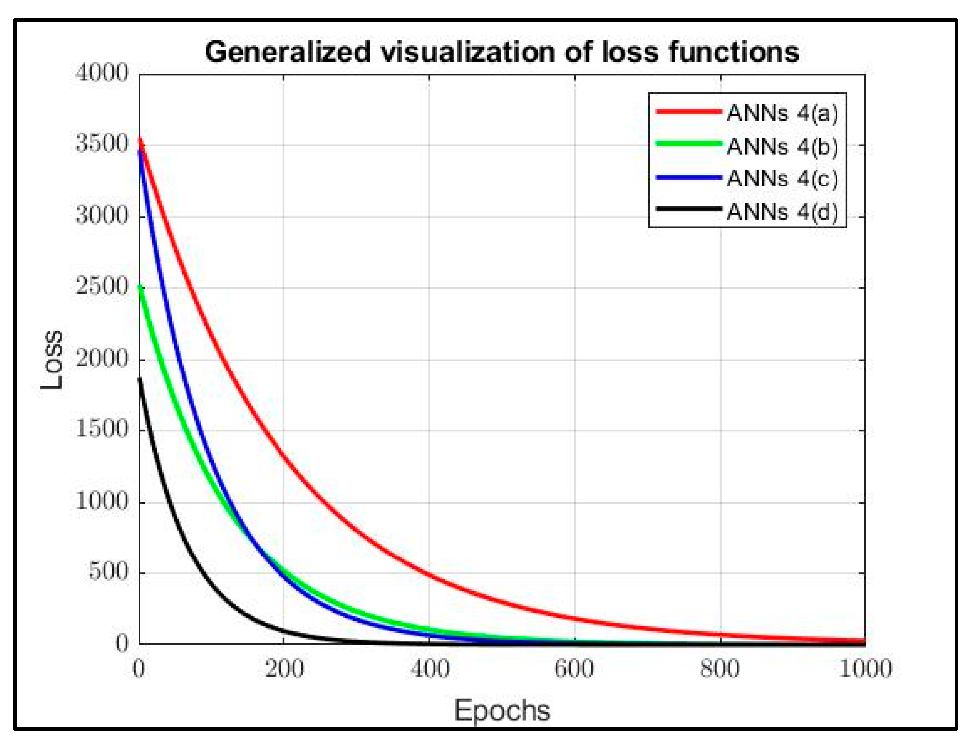 Mathematics 12 03285 g005