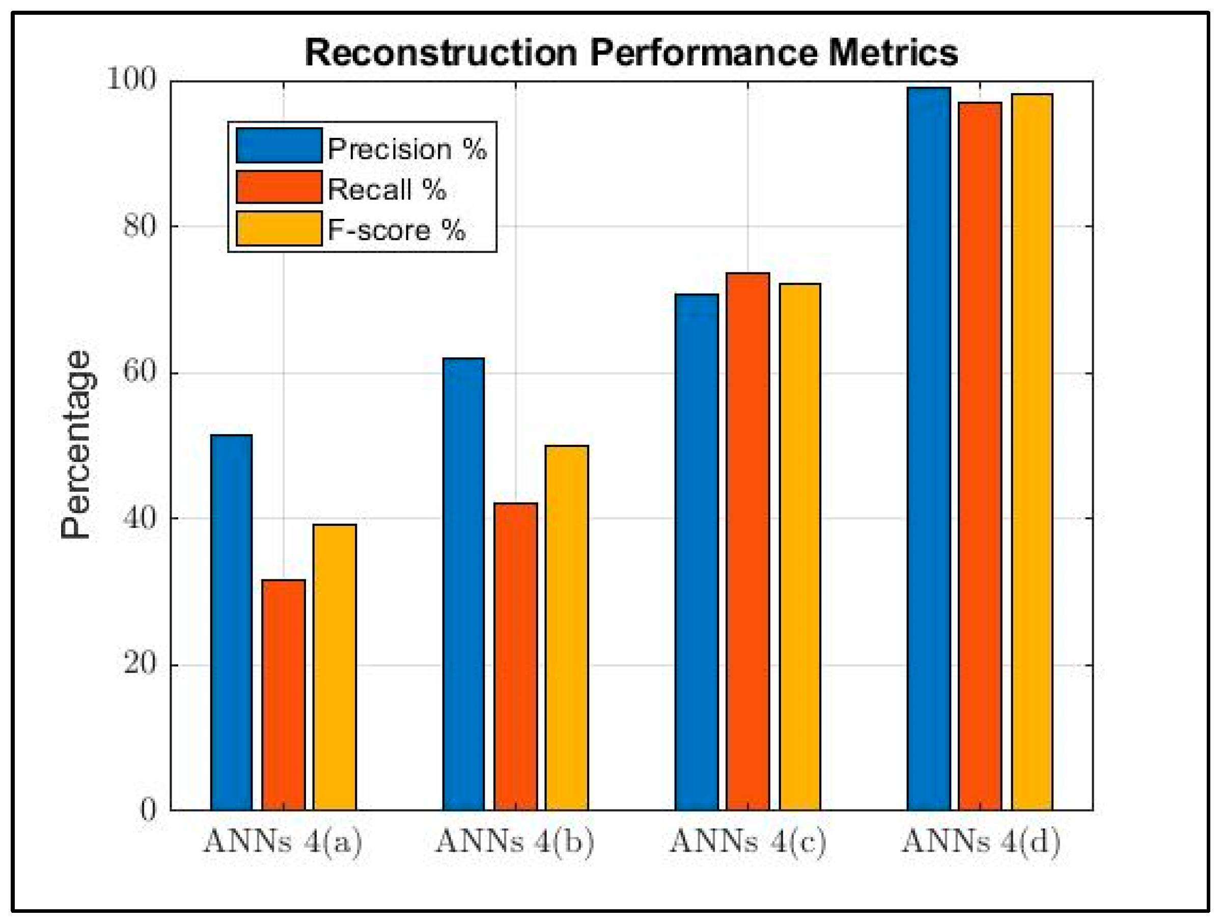 Mathematics 12 03285 g006
