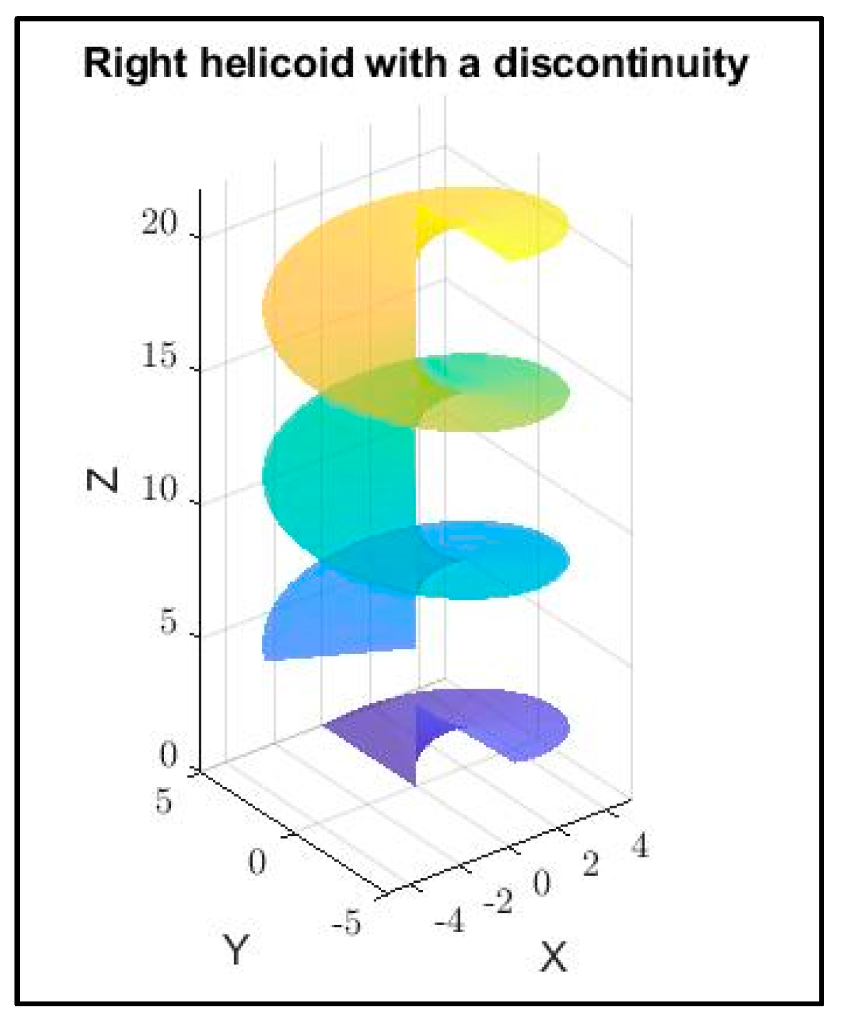Mathematics 12 03285 g008