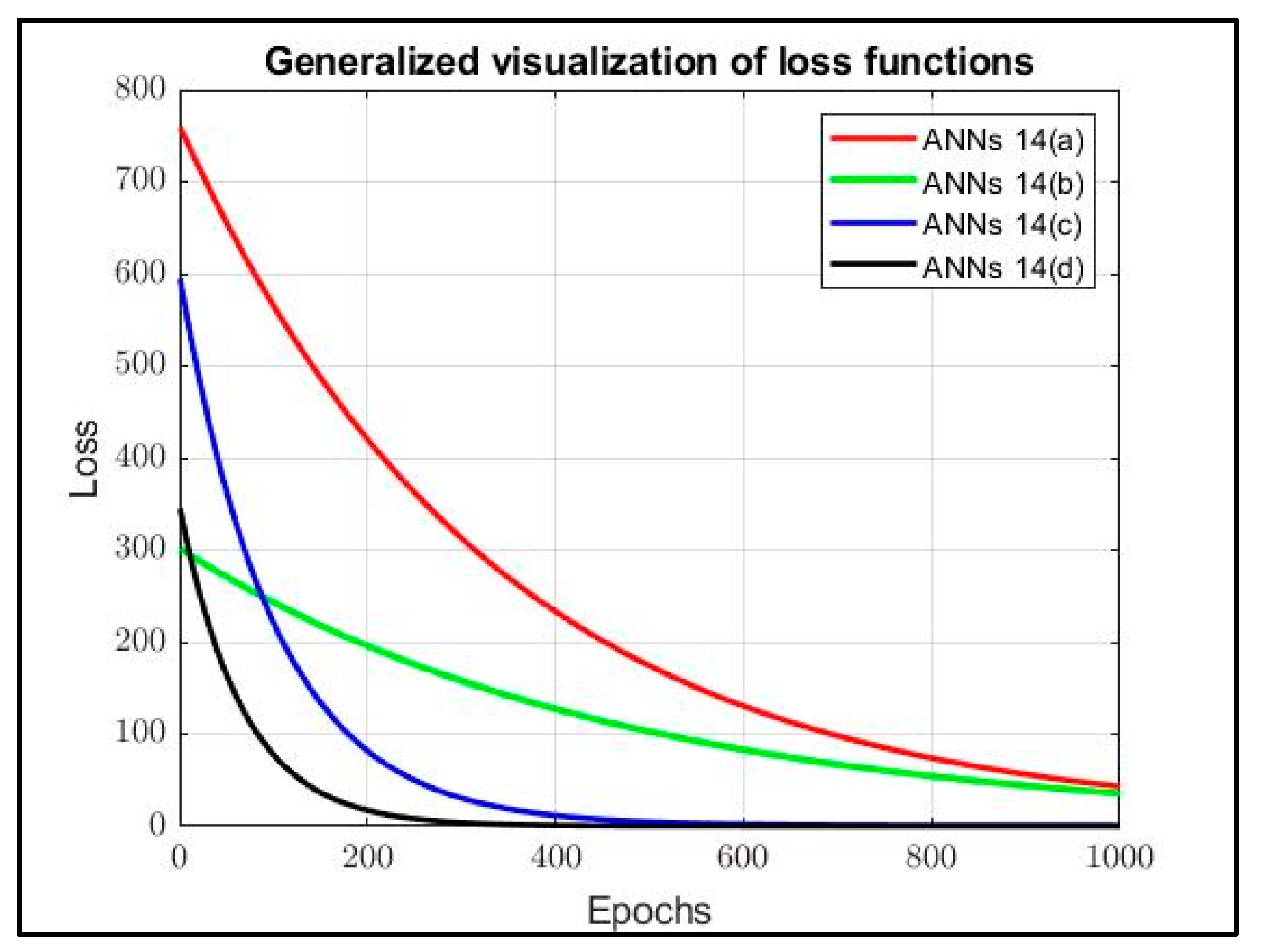 Mathematics 12 03285 g015