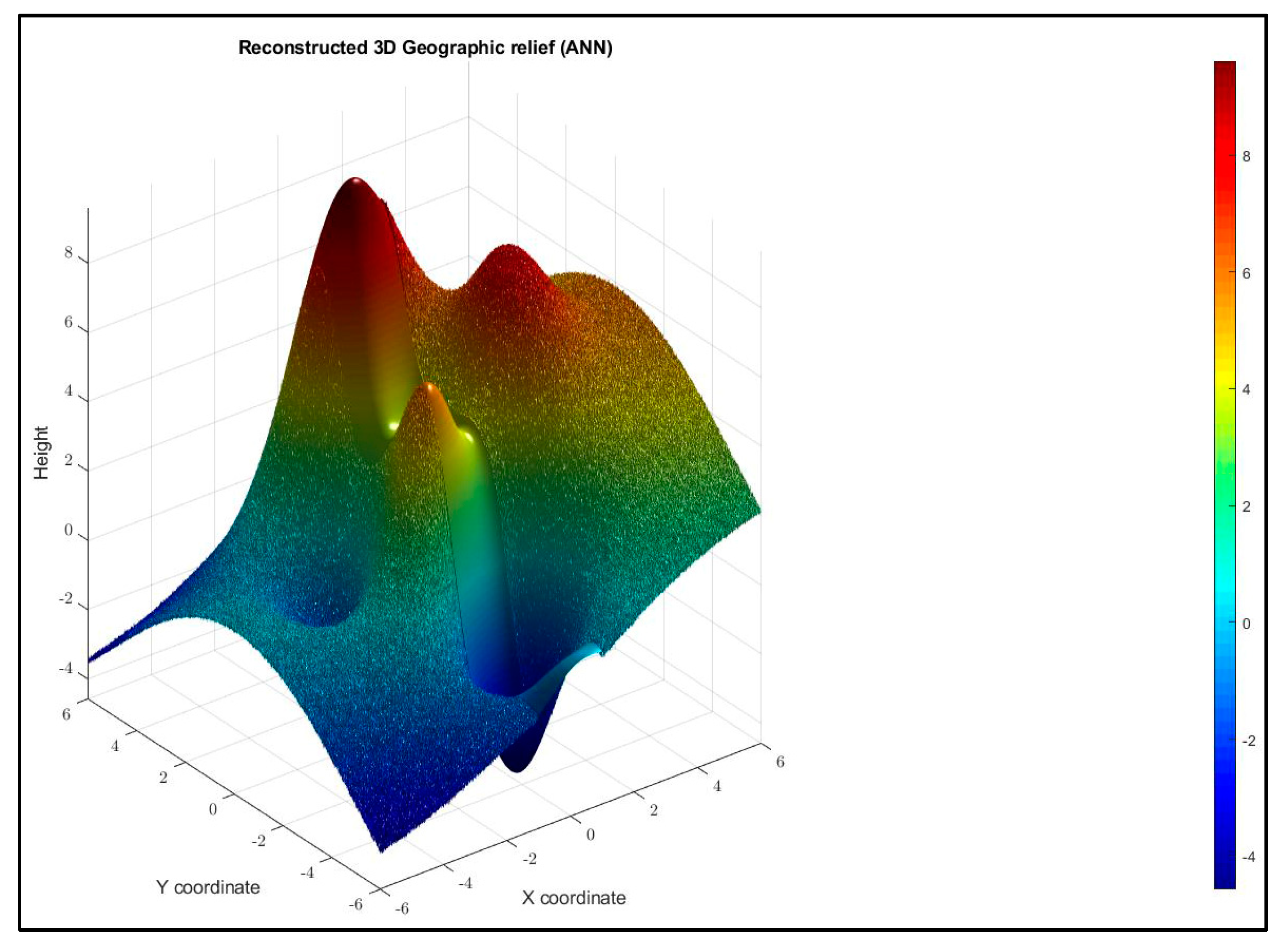 Mathematics 12 03285 g020