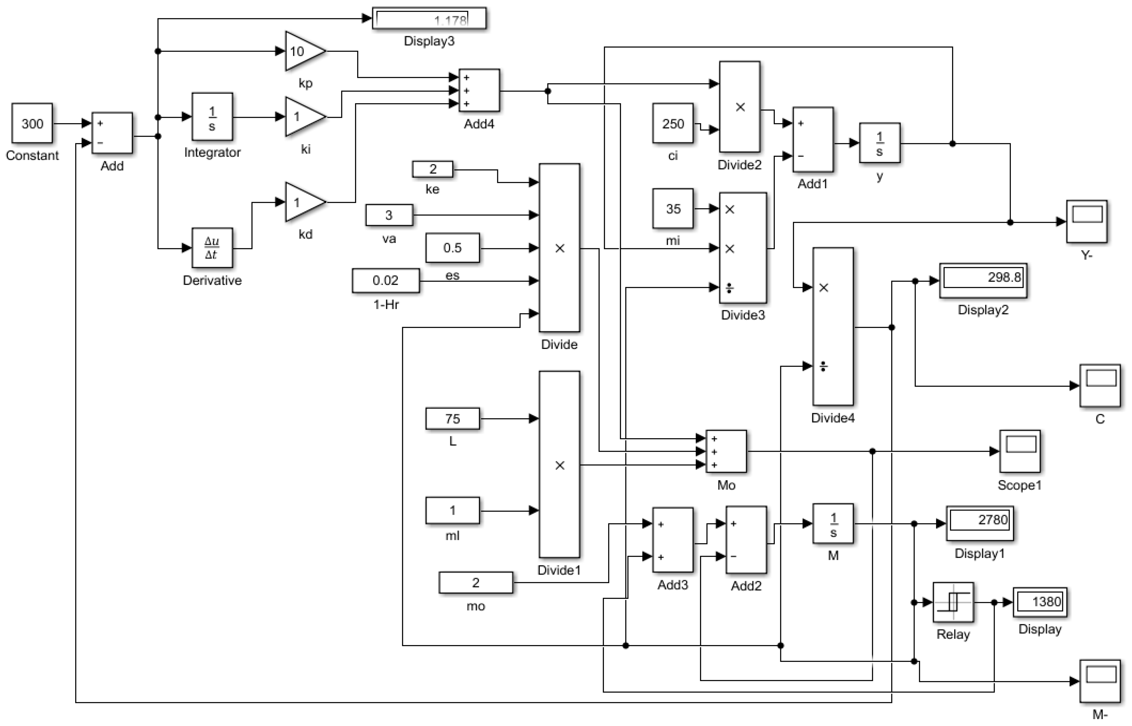 Mathematics 12 03296 g007