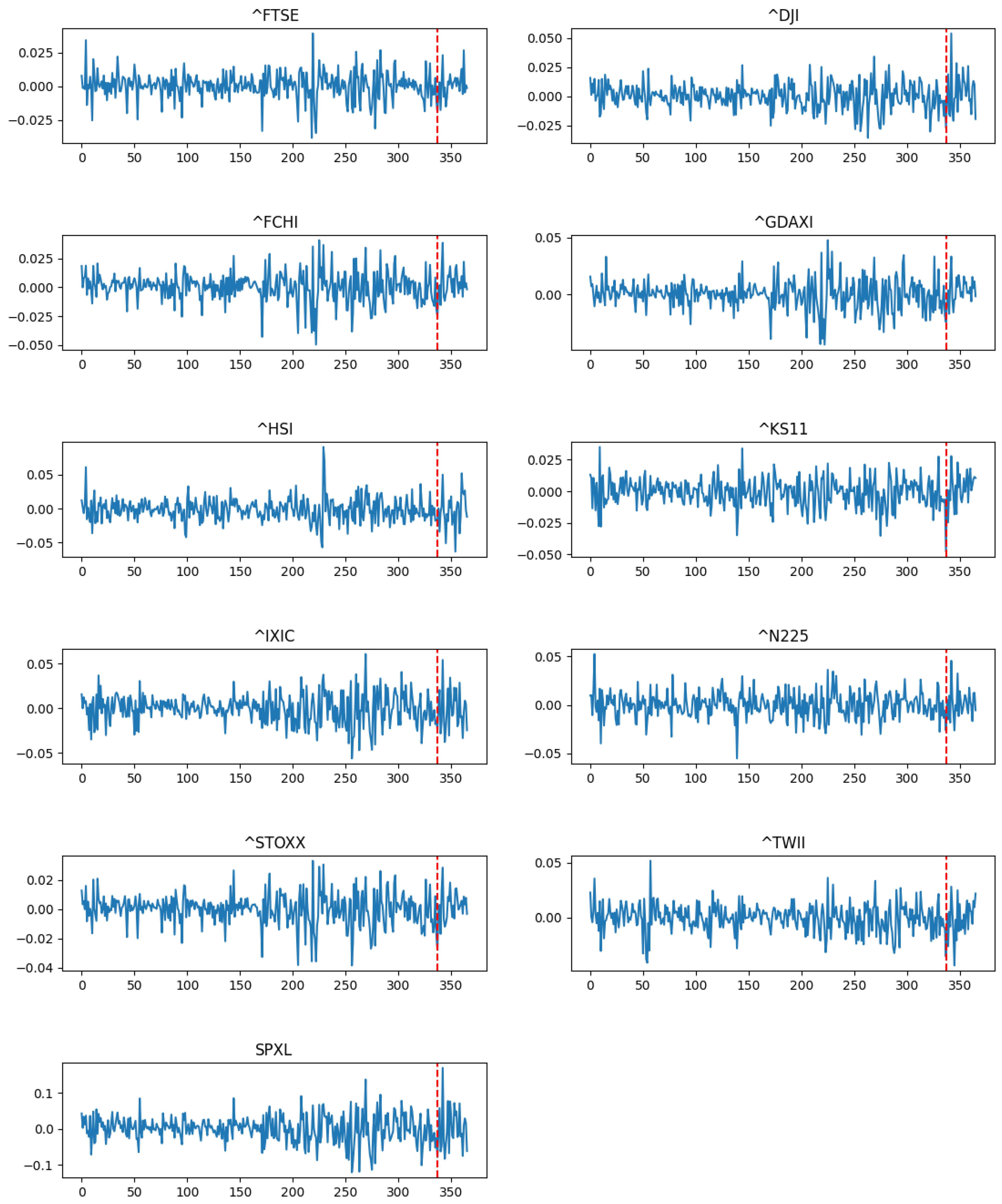 Mathematics 12 03301 g002