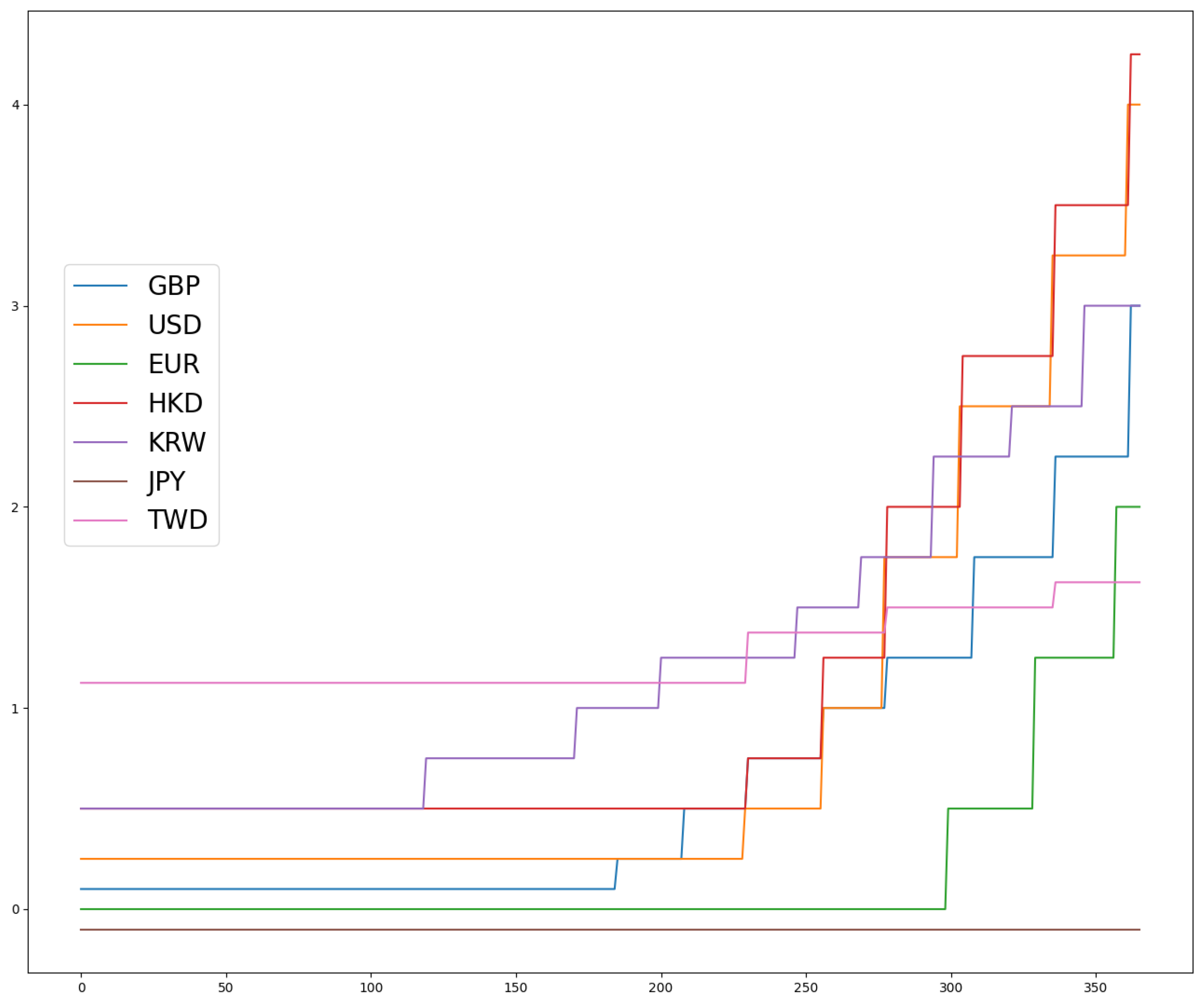 Mathematics 12 03301 g003
