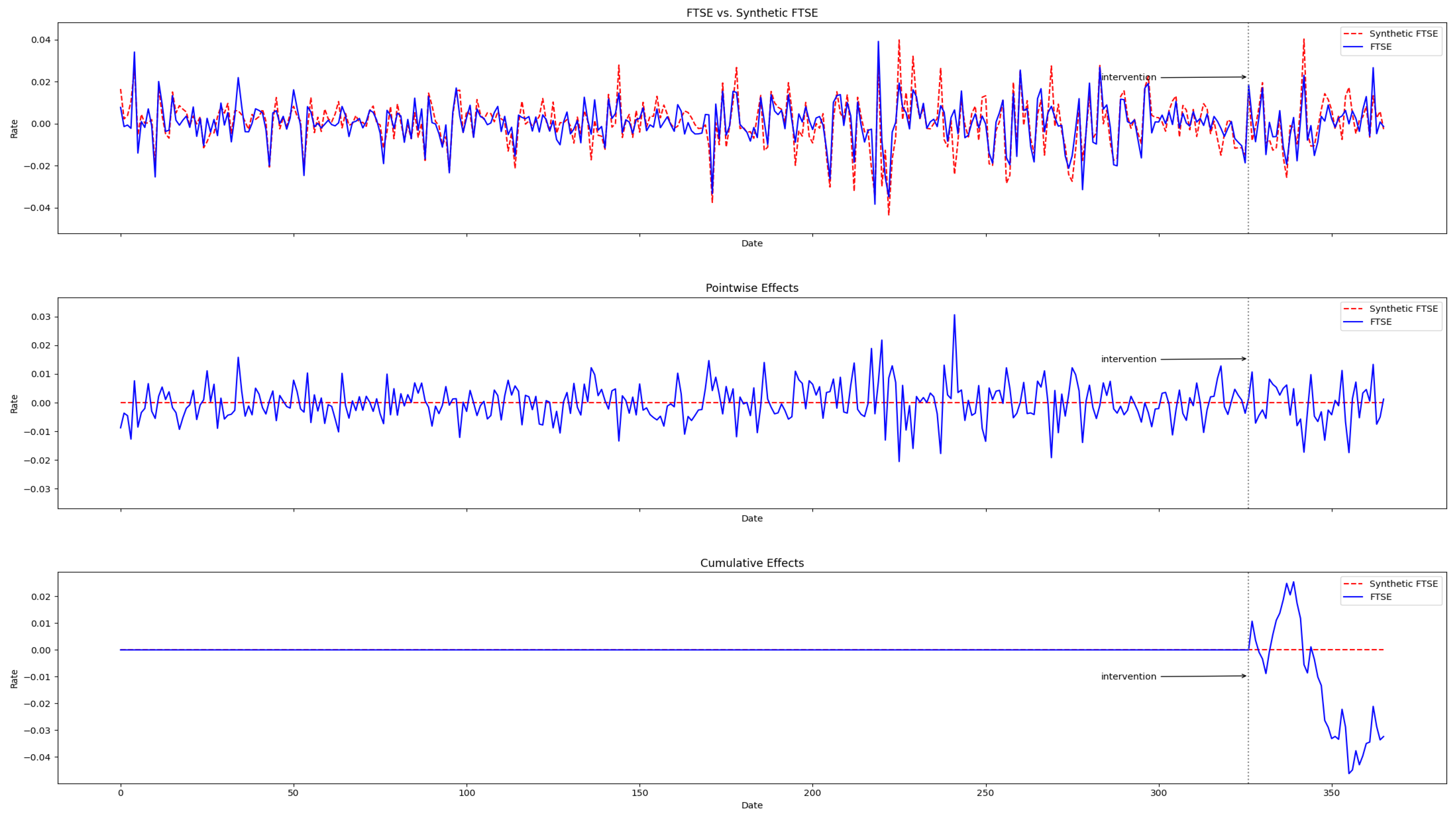 Mathematics 12 03301 g004