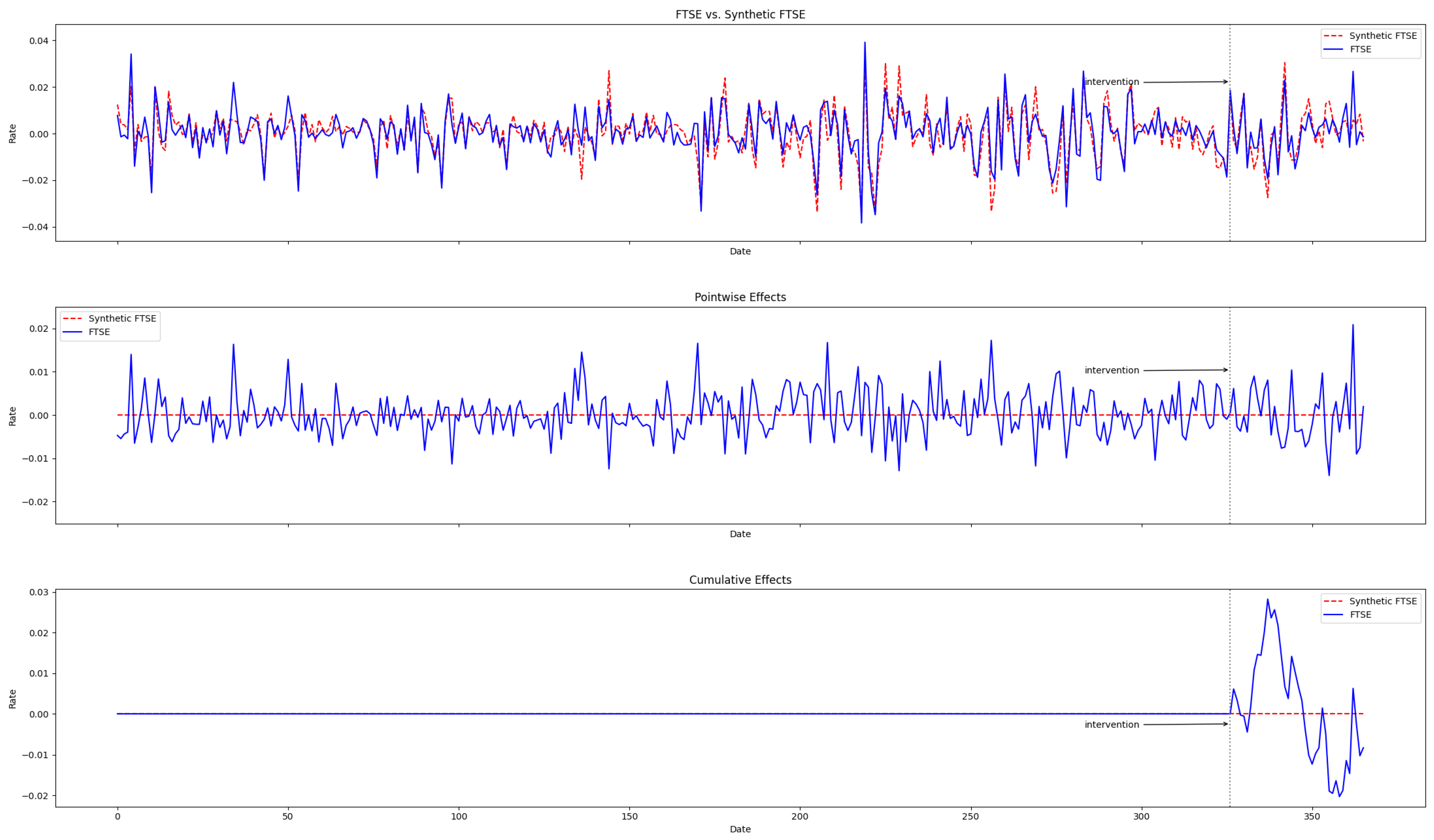 Mathematics 12 03301 g007