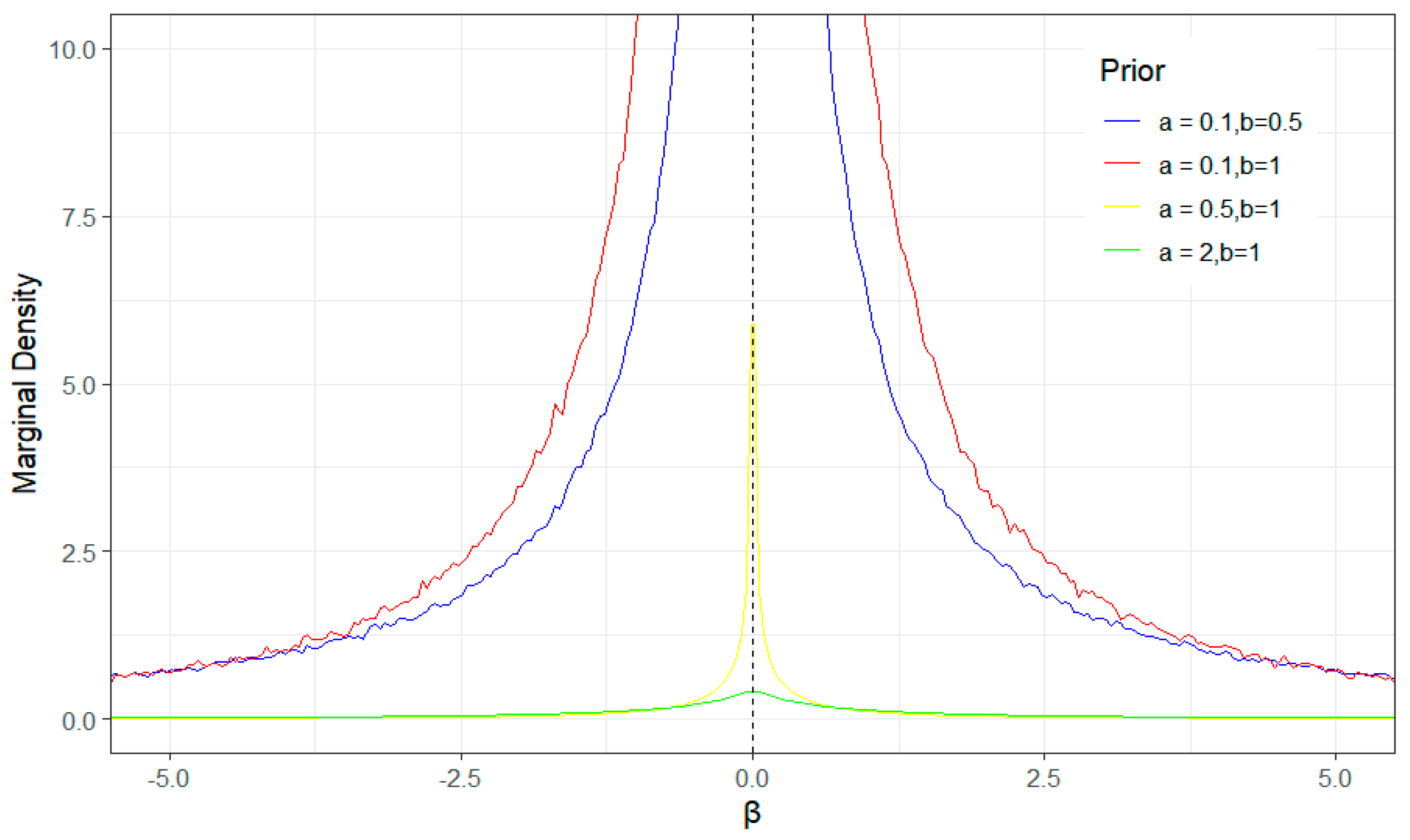 Mathematics 12 03311 g001