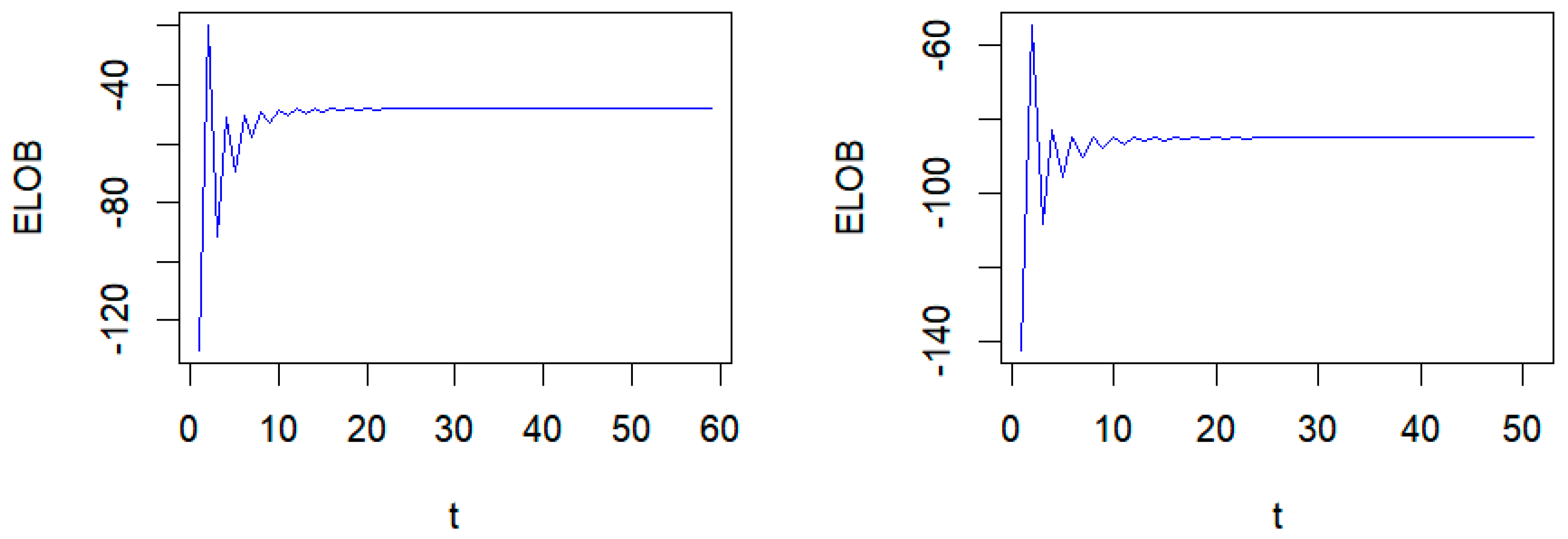 Mathematics 12 03311 g003