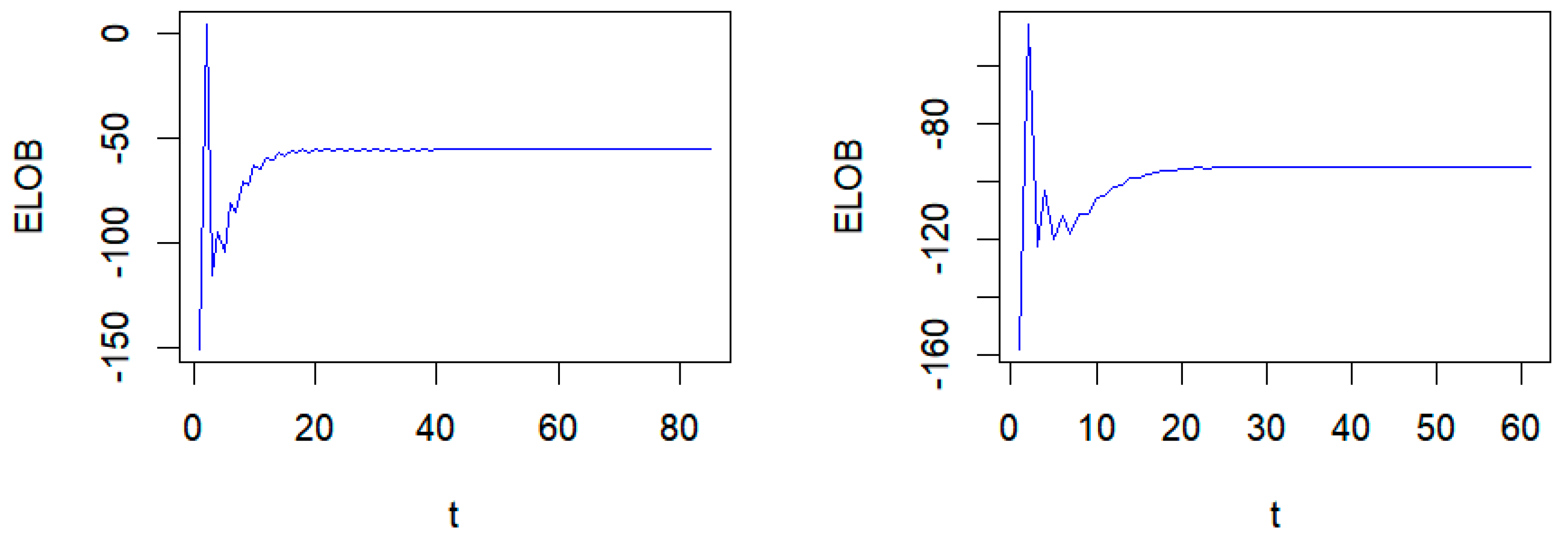 Mathematics 12 03311 g004