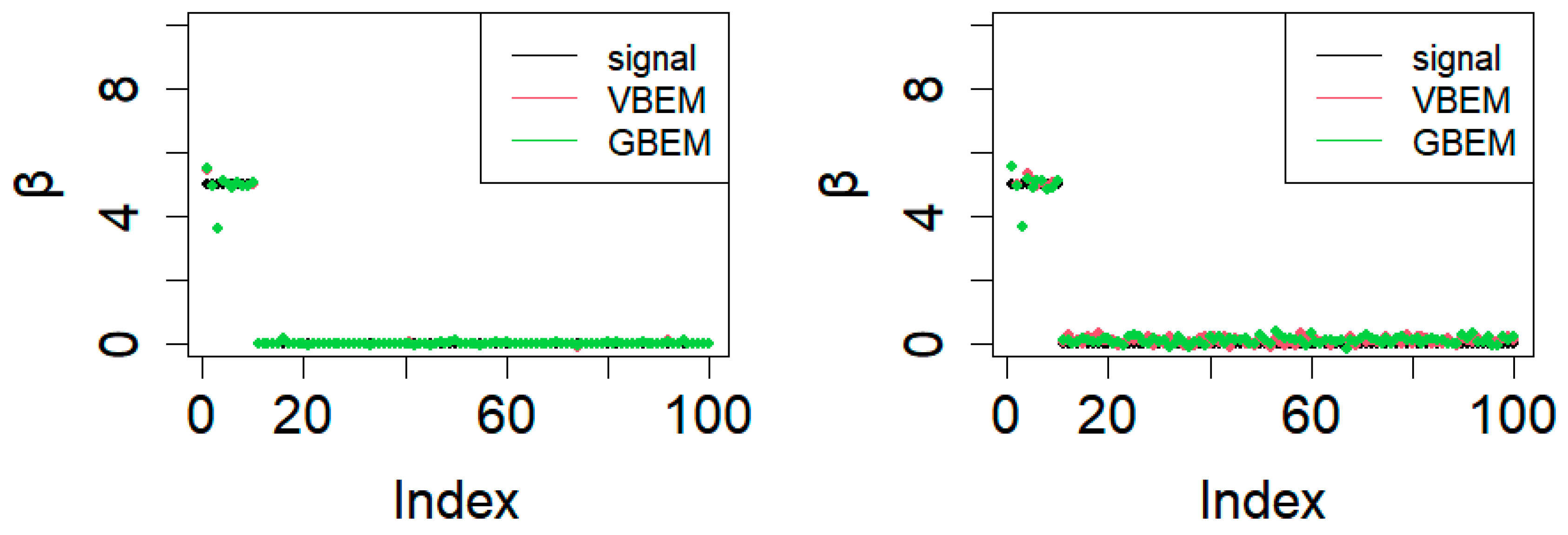 Mathematics 12 03311 g006
