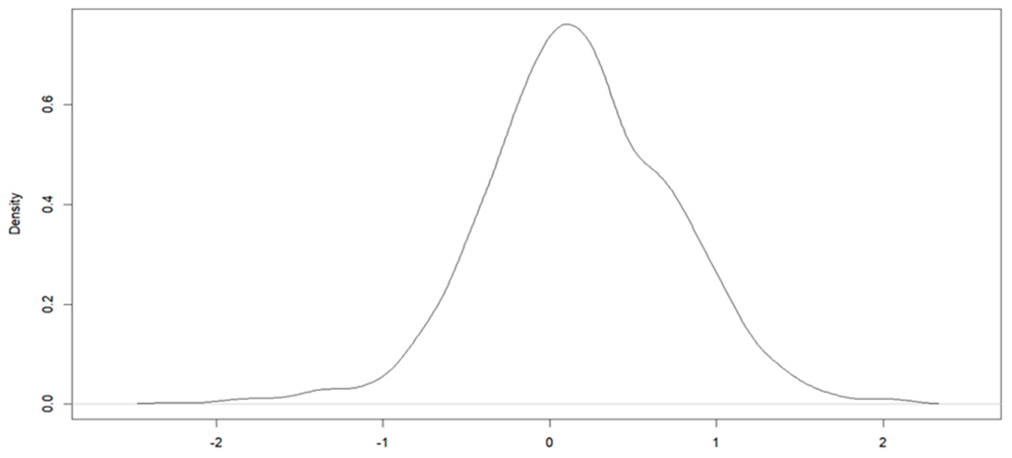 Mathematics 12 03311 g007