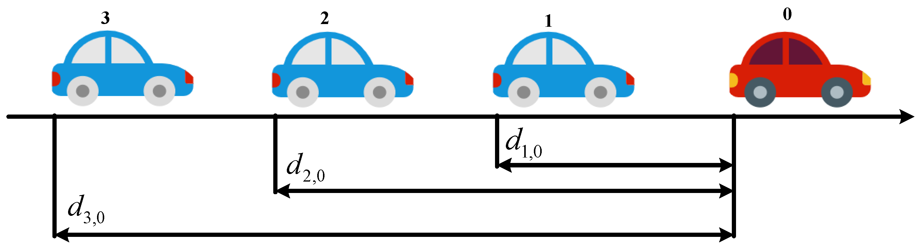 Mathematics 12 03313 g004