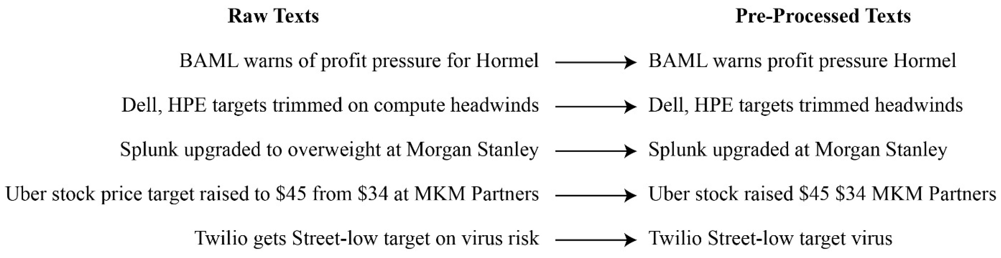 Mathematics 12 03405 g001