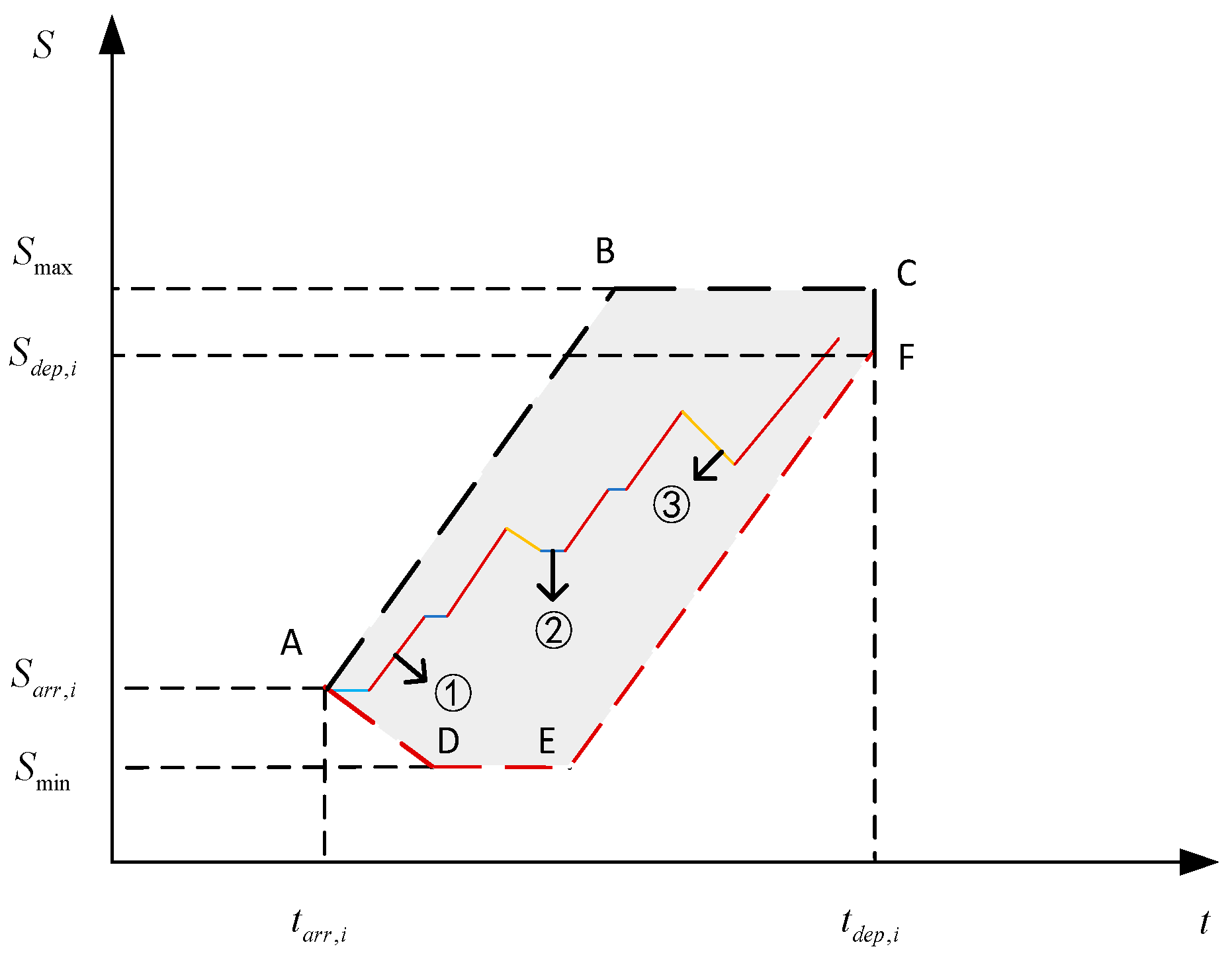 Mathematics 12 03410 g001
