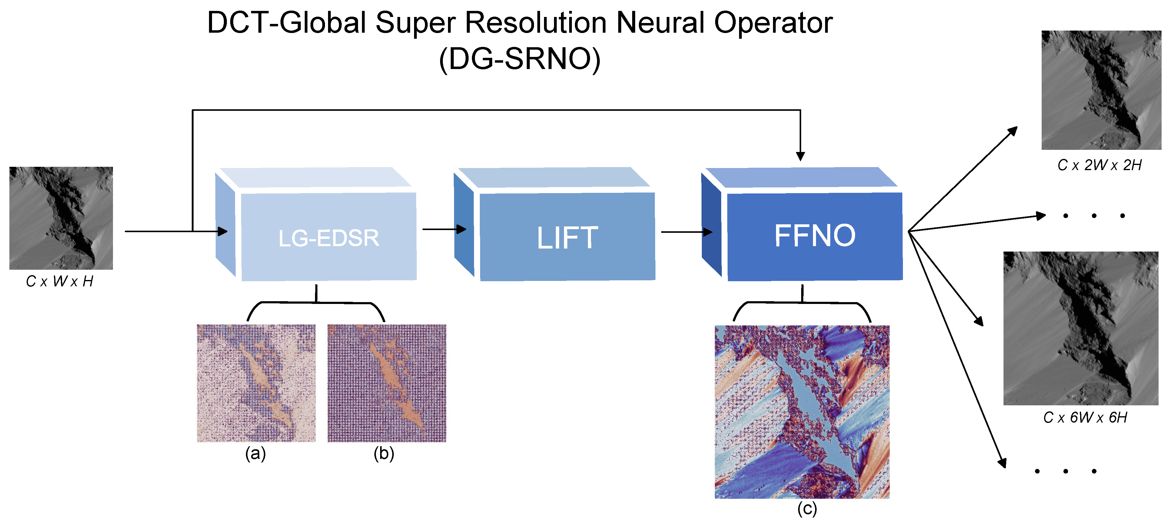 Mathematics 12 03461 g004