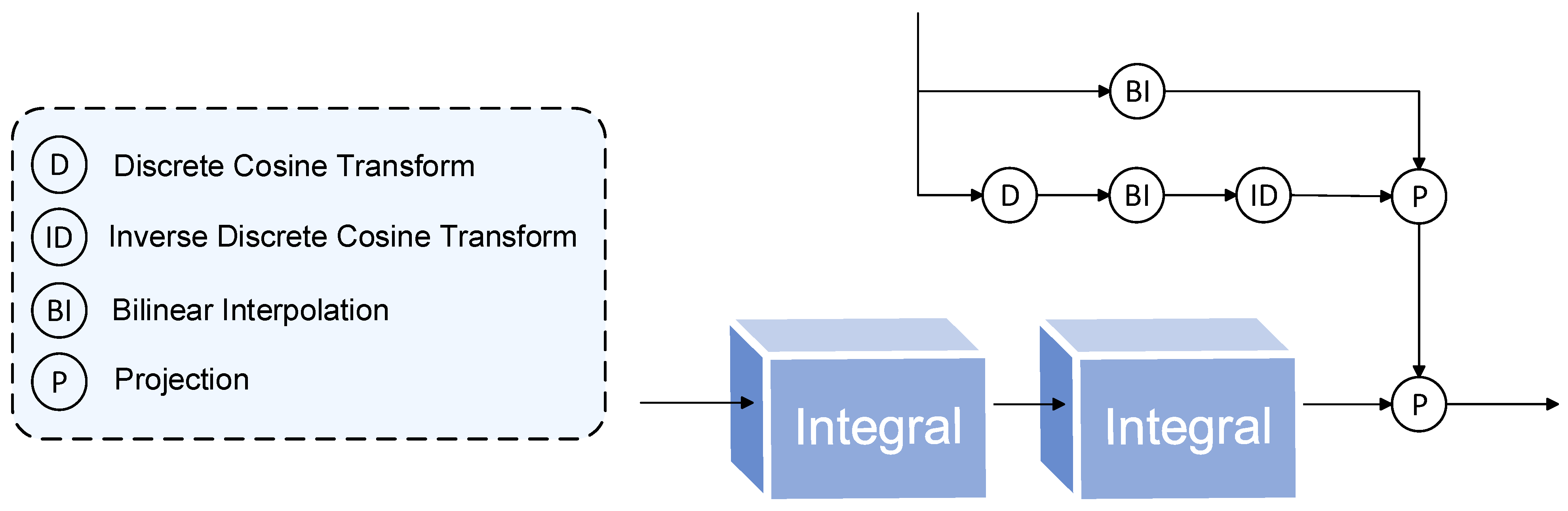 Mathematics 12 03461 g006
