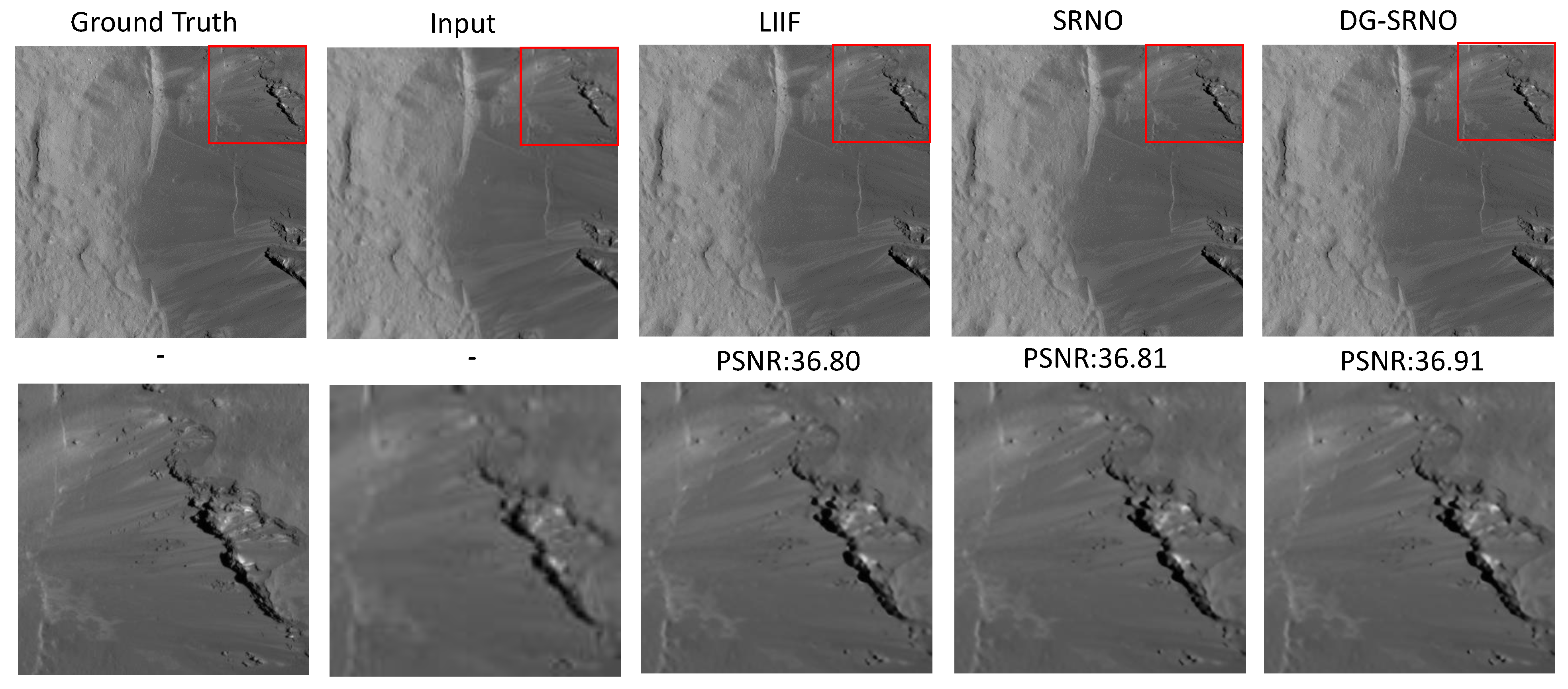 Mathematics 12 03461 g009