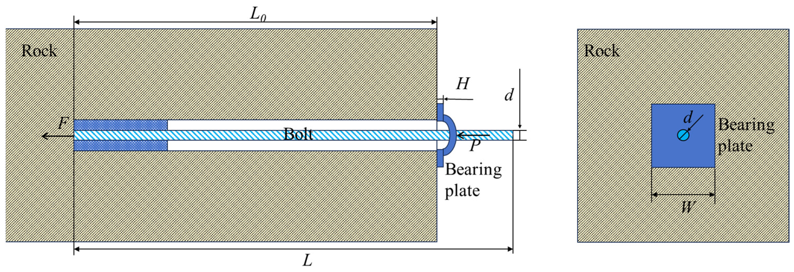 Mathematics 12 03480 g001