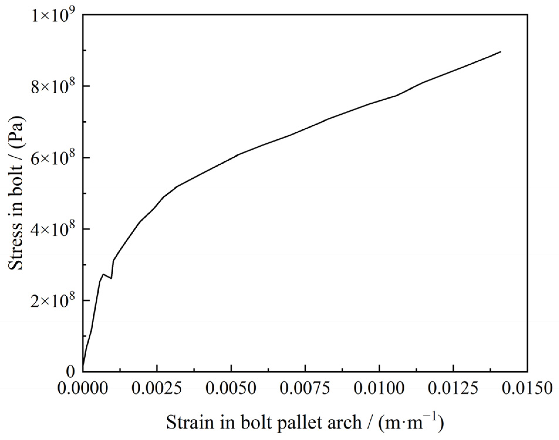 Mathematics 12 03480 g006
