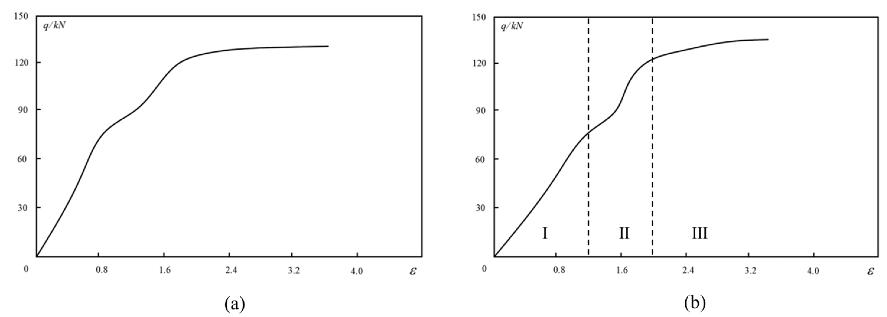 Mathematics 12 03480 g010