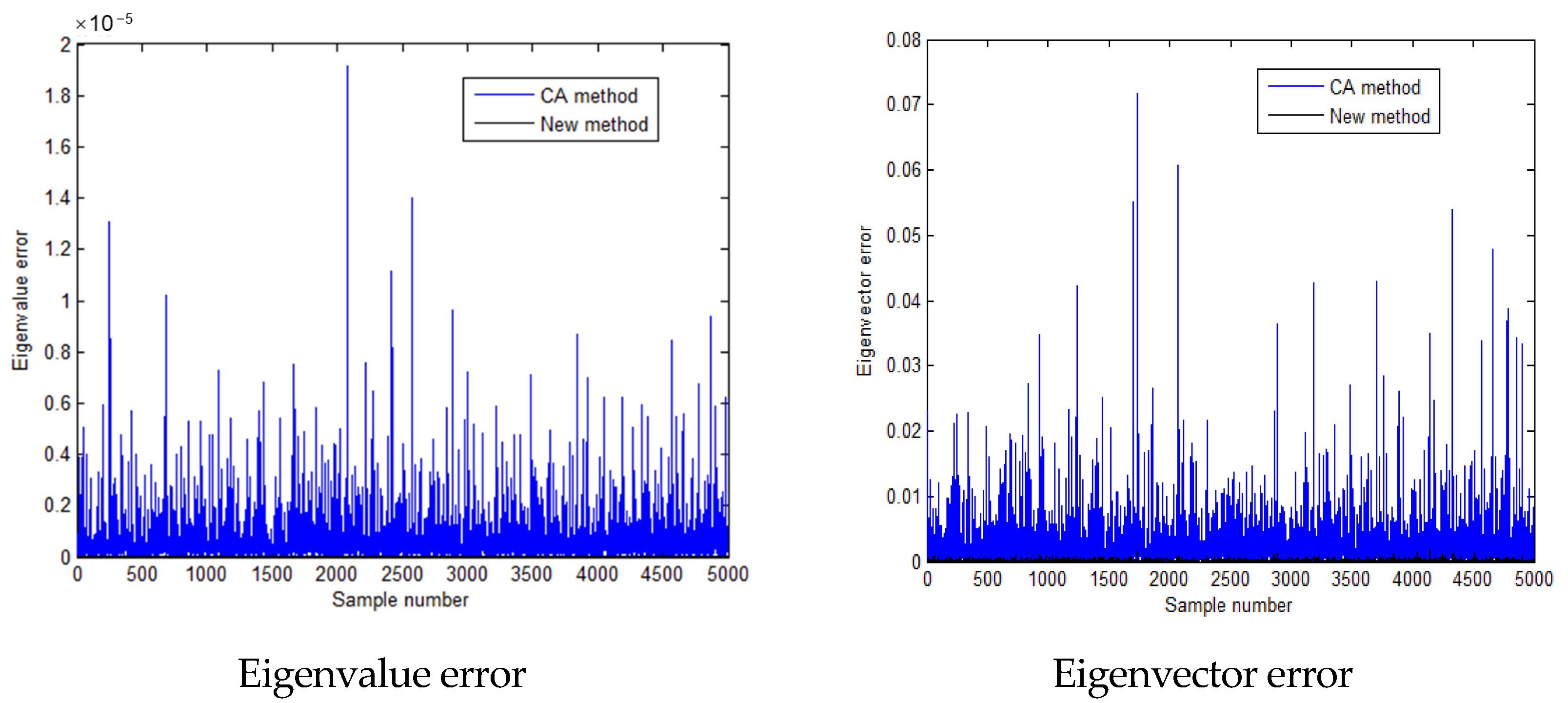 Mathematics 12 03486 g004