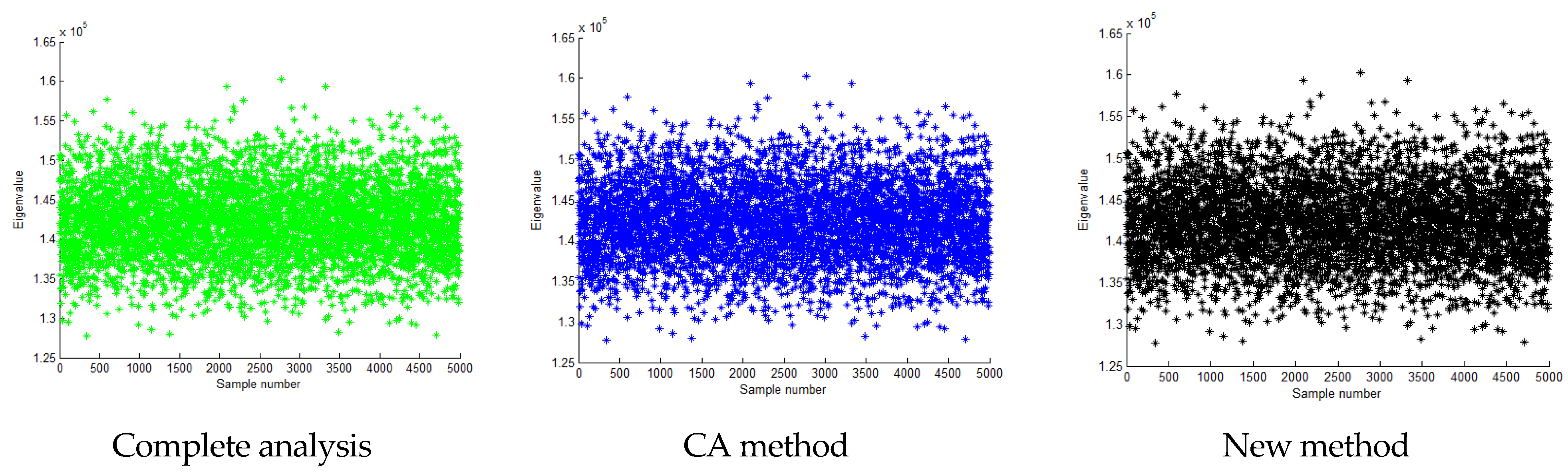 Mathematics 12 03486 g005