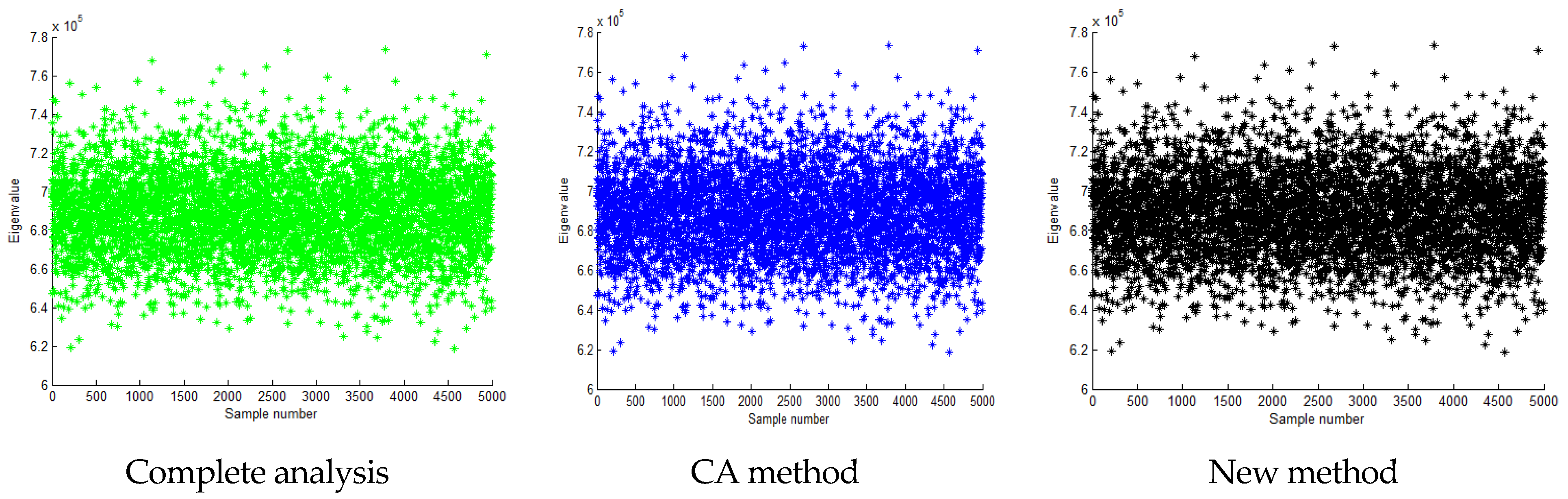 Mathematics 12 03486 g007
