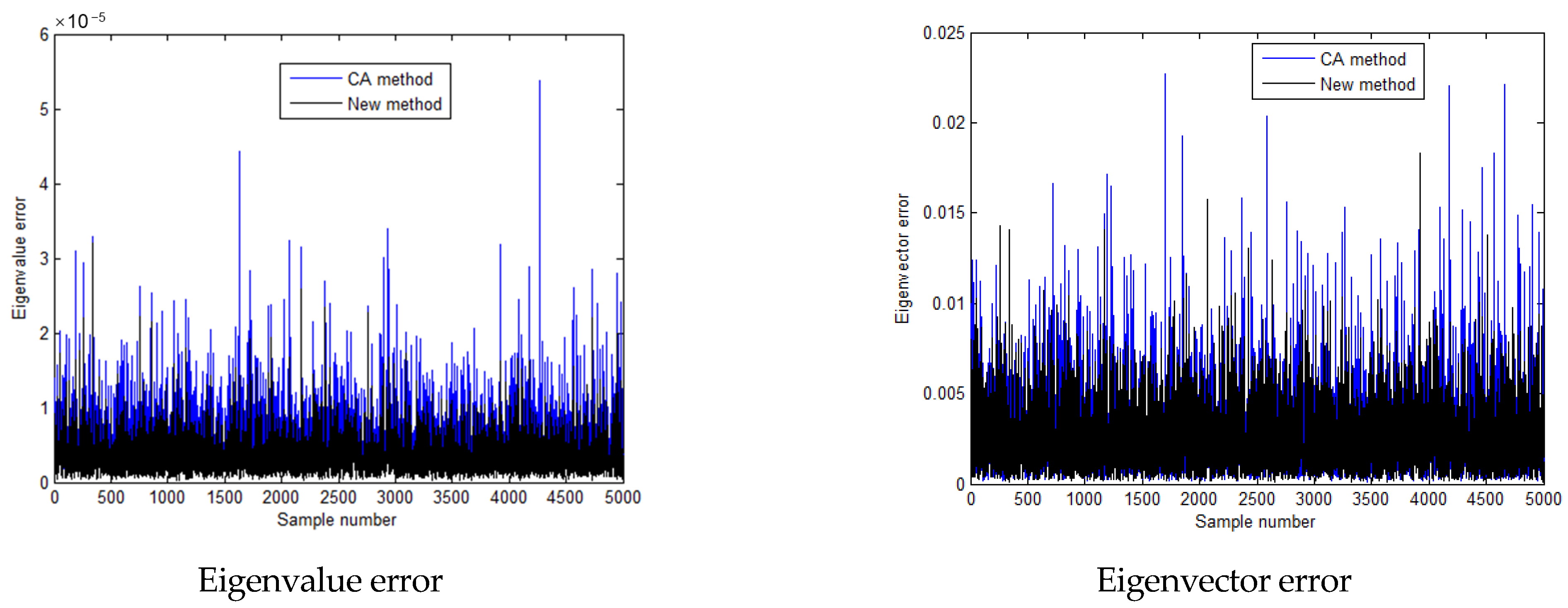 Mathematics 12 03486 g008