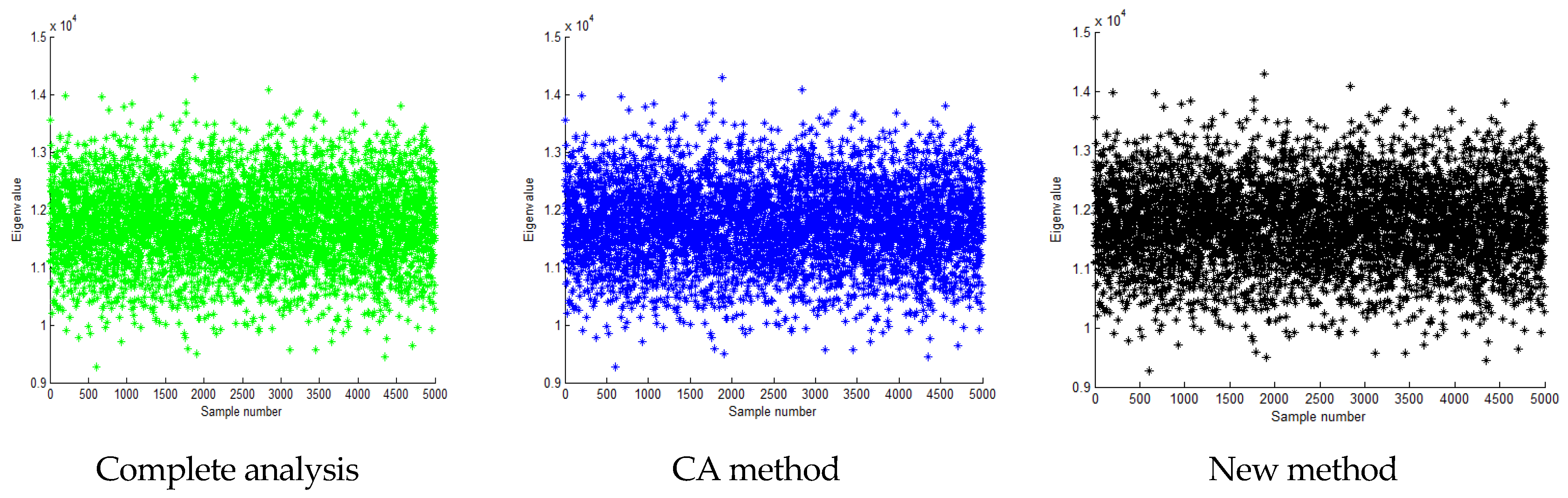 Mathematics 12 03486 g009