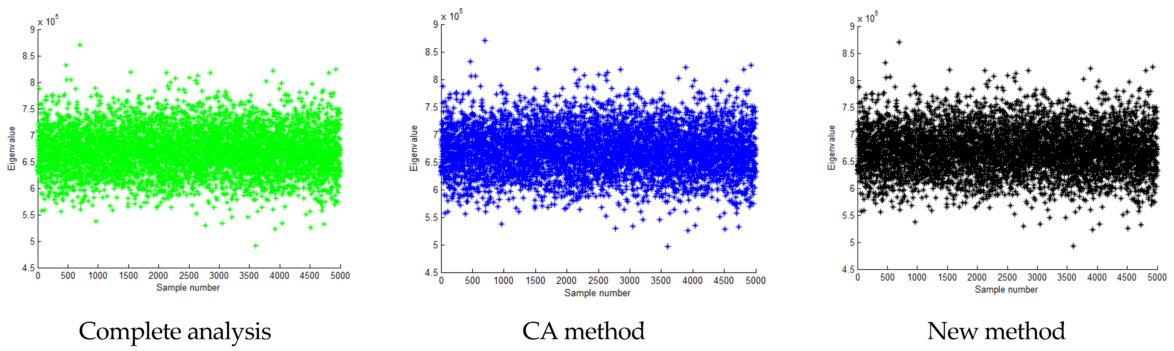 Mathematics 12 03486 g019