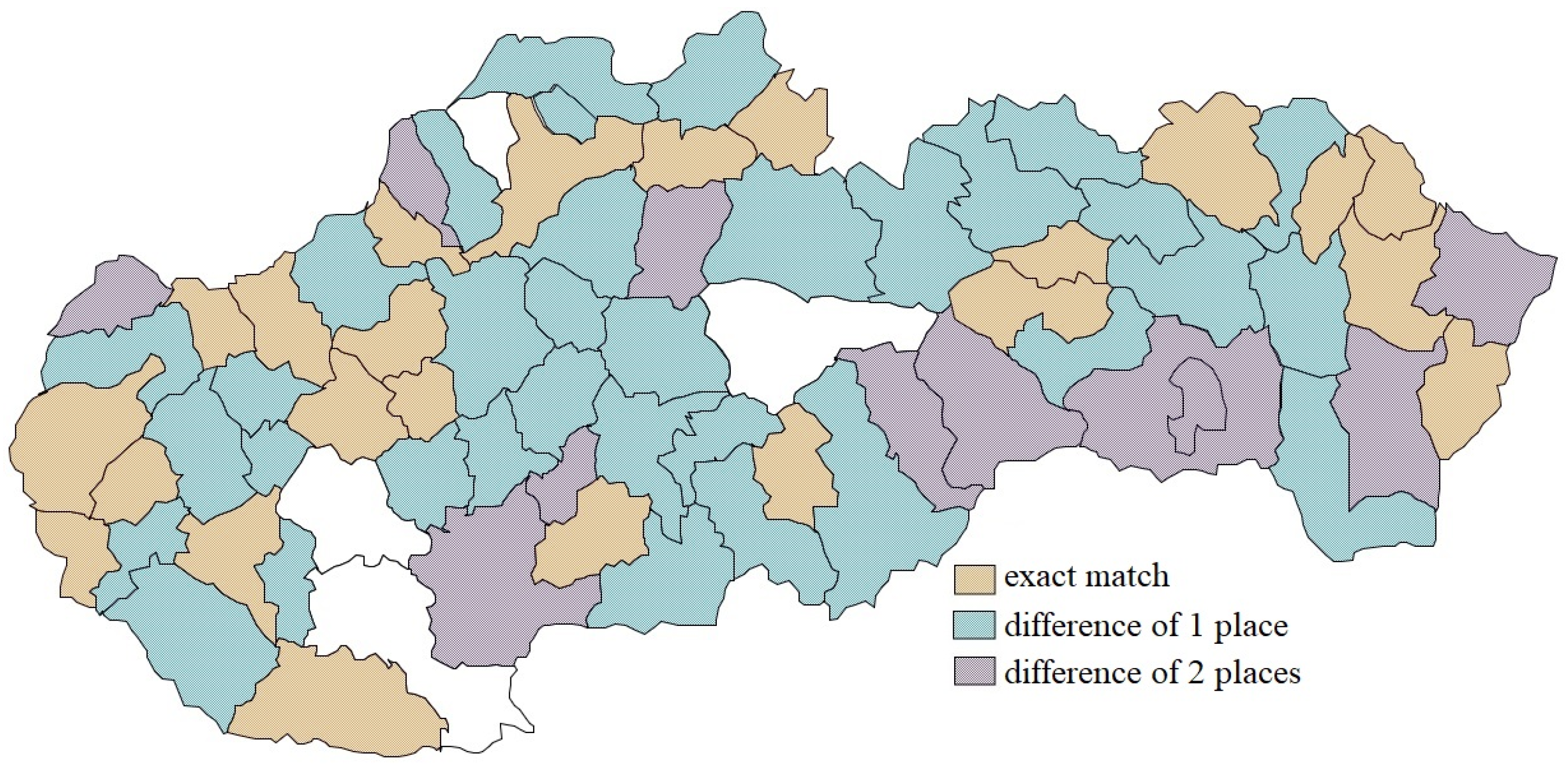 Mathematics 12 03497 g007
