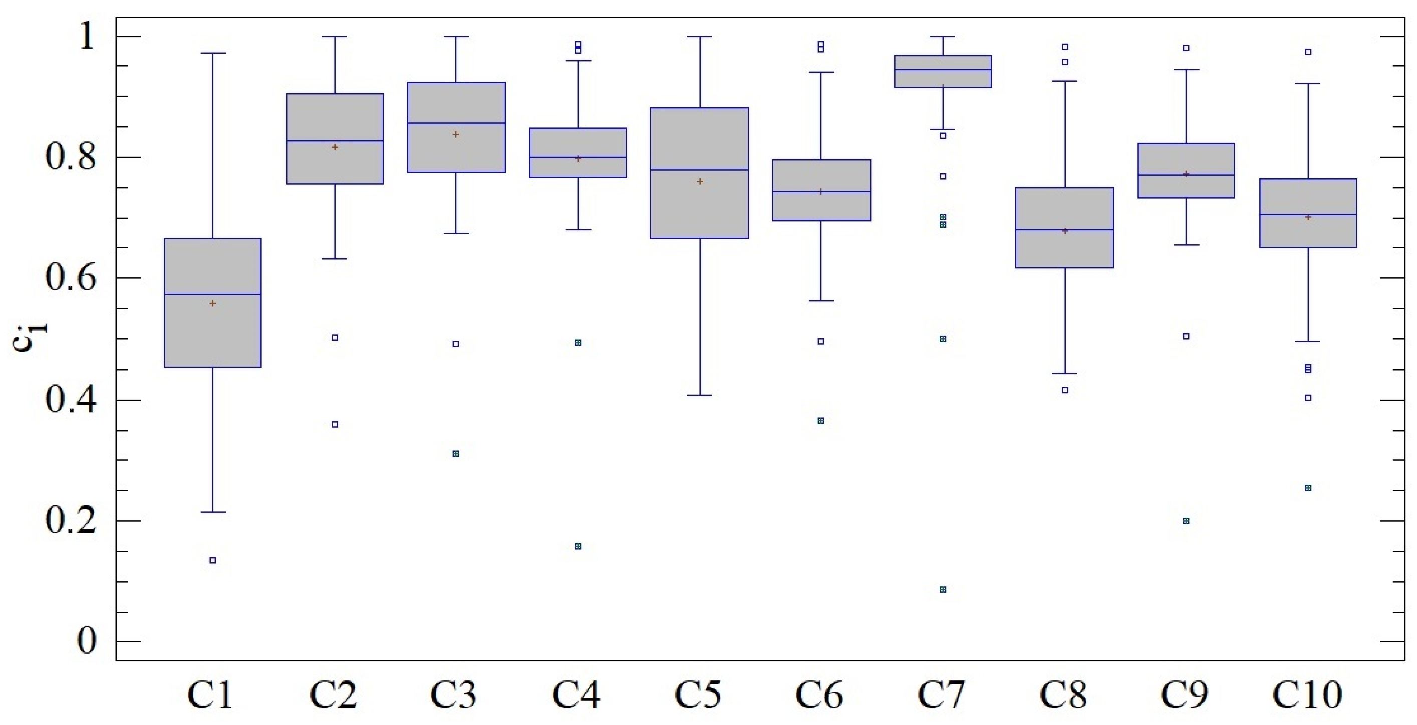 Mathematics 12 03497 g008