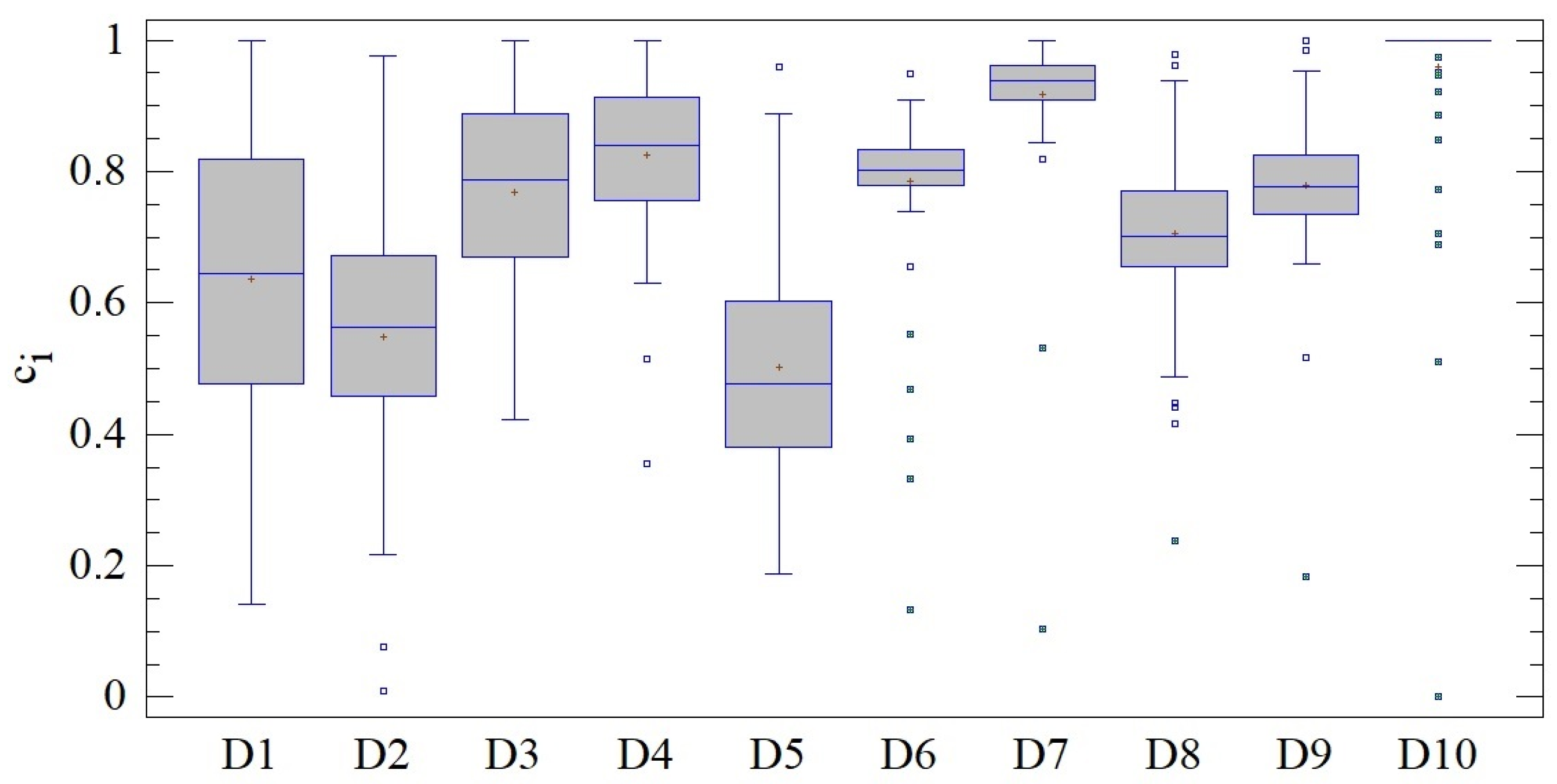 Mathematics 12 03497 g011