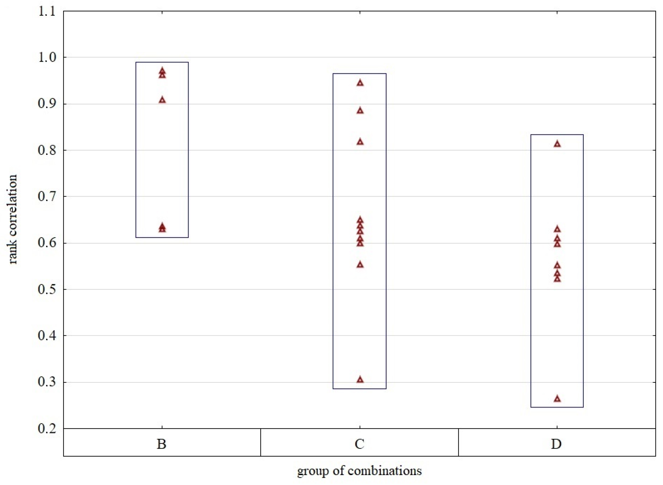 Mathematics 12 03497 g014
