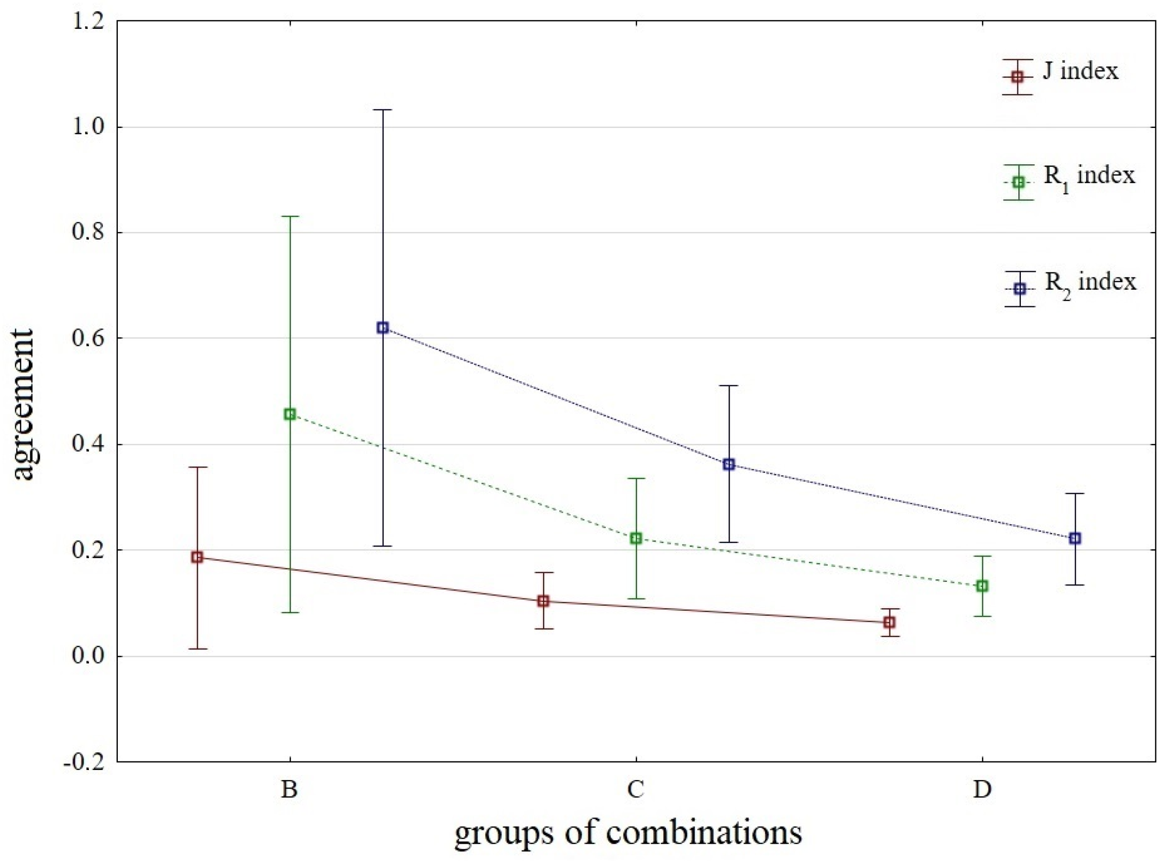 Mathematics 12 03497 g015
