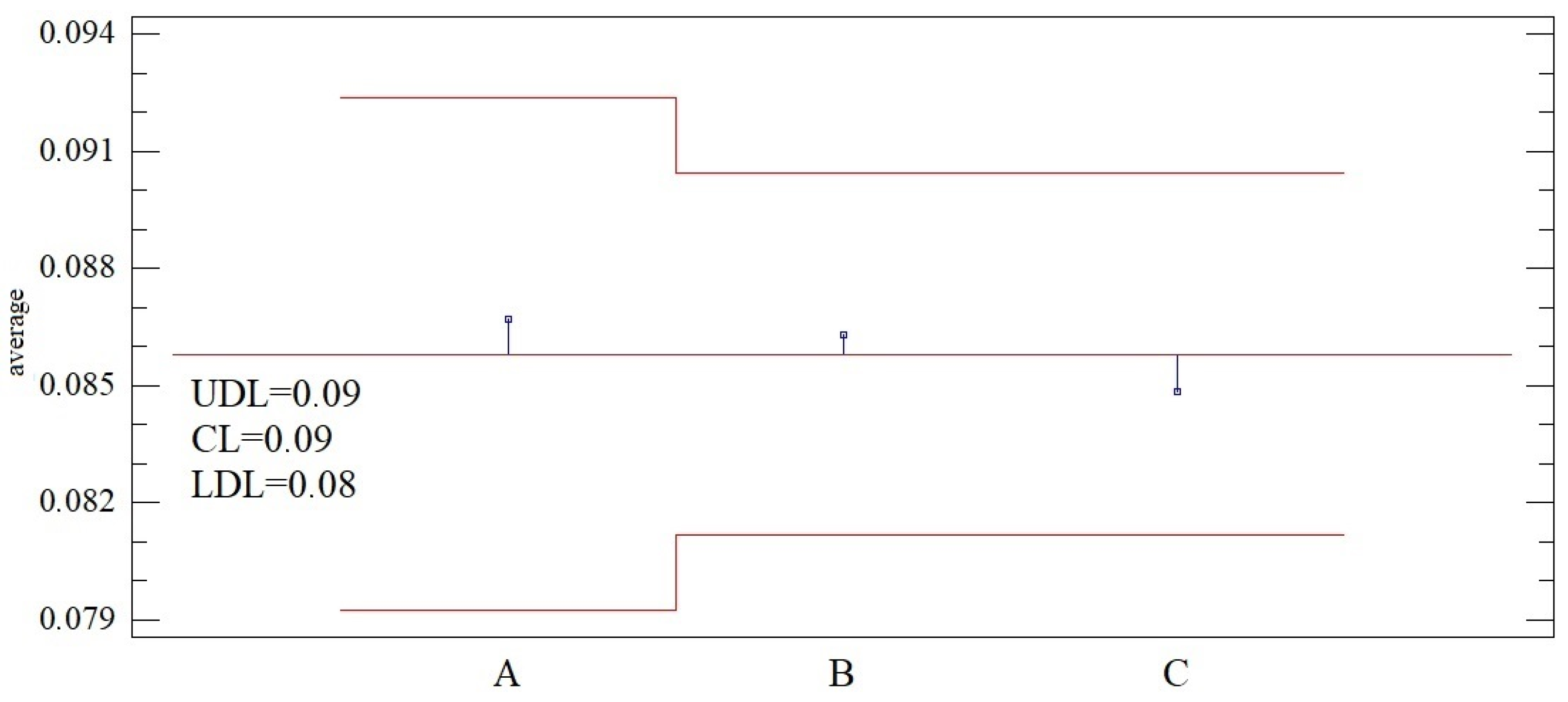Mathematics 12 03497 g016