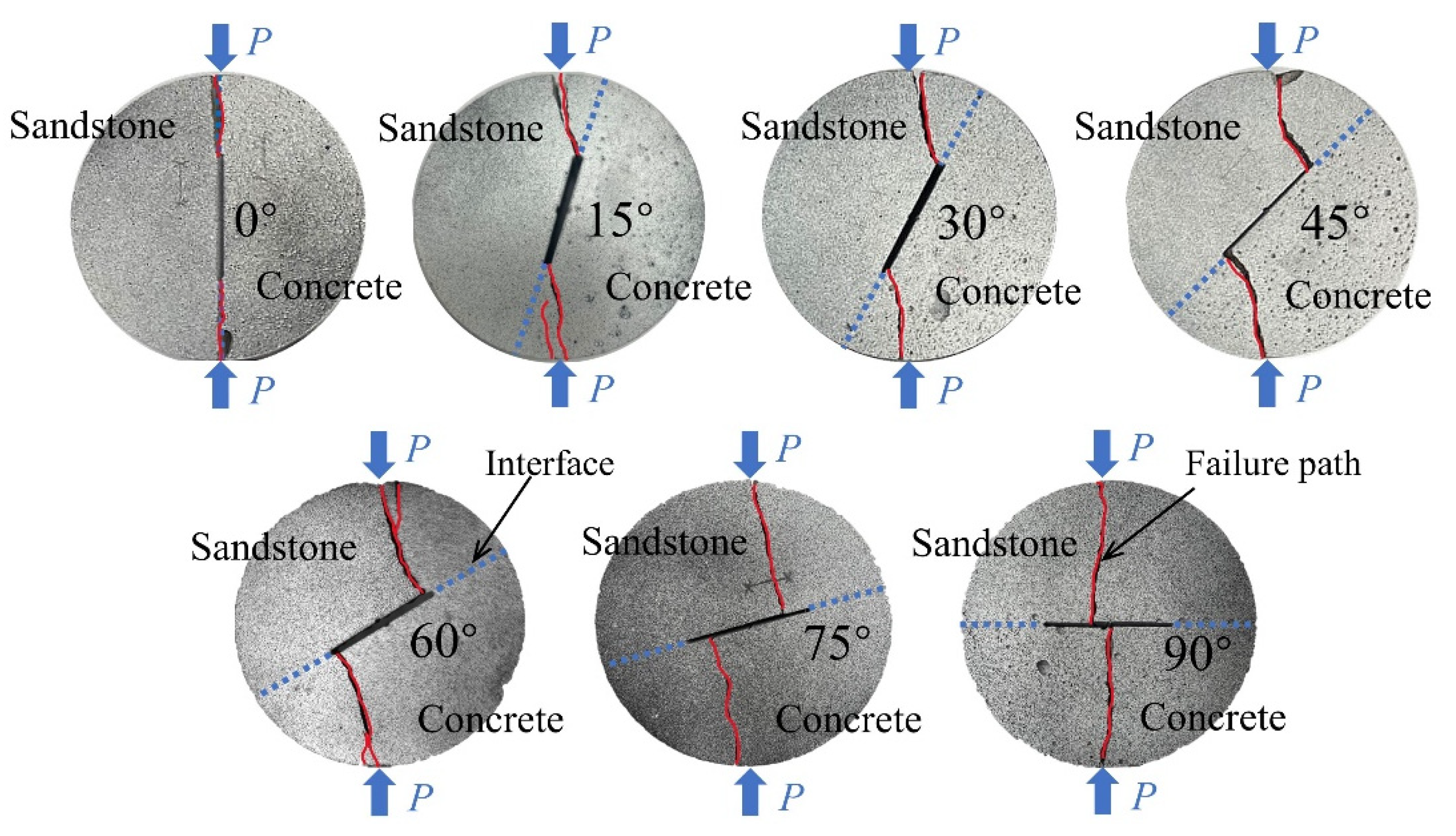 Mathematics 12 03510 g003