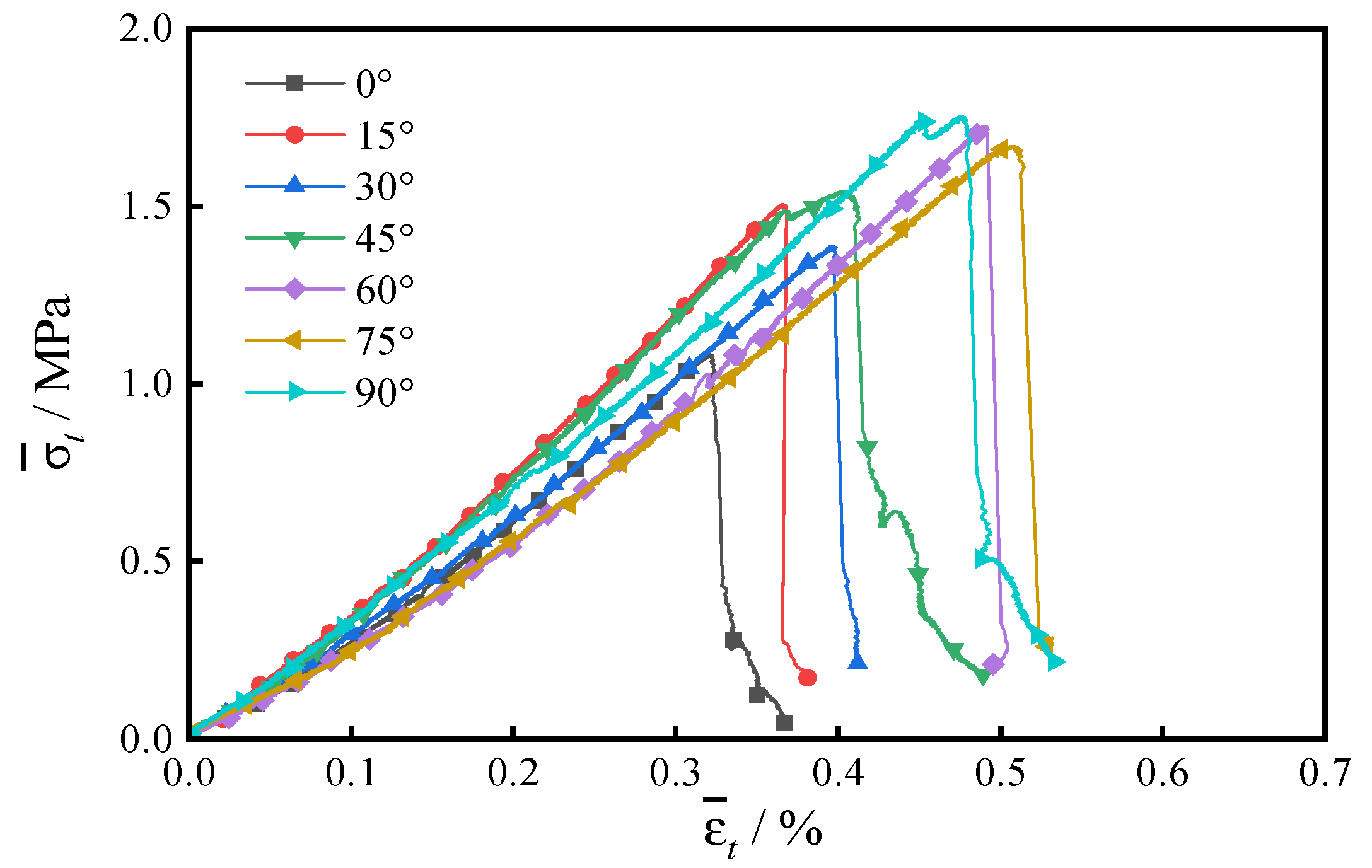 Mathematics 12 03510 g004