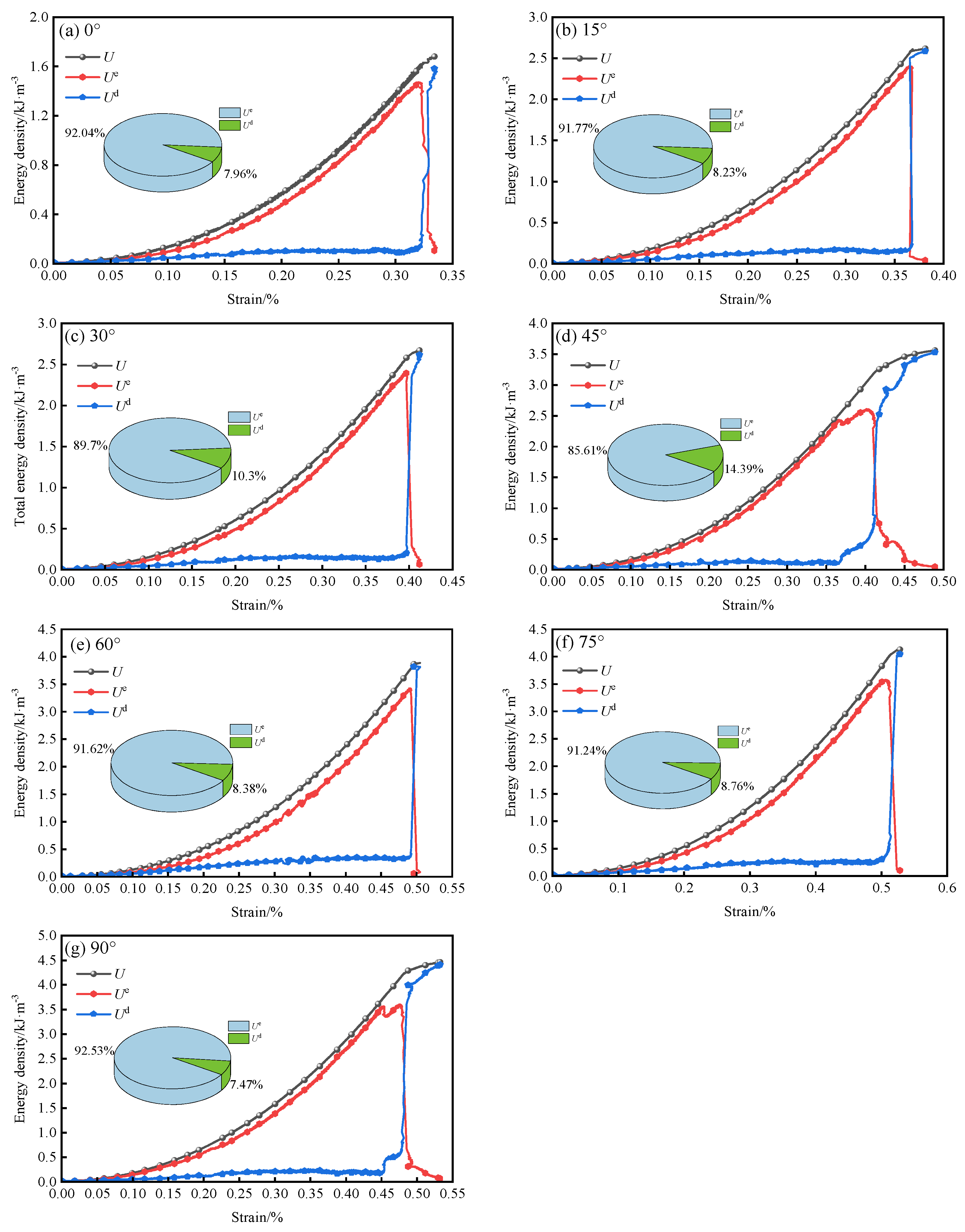 Mathematics 12 03510 g007