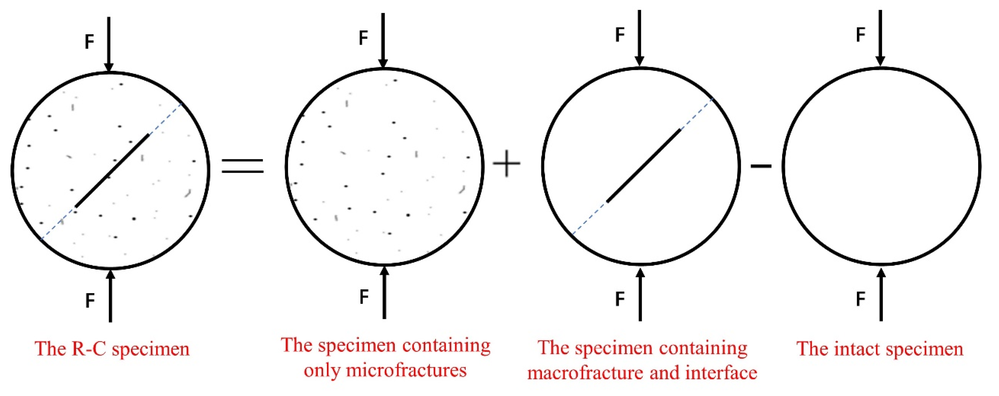 Mathematics 12 03510 g008